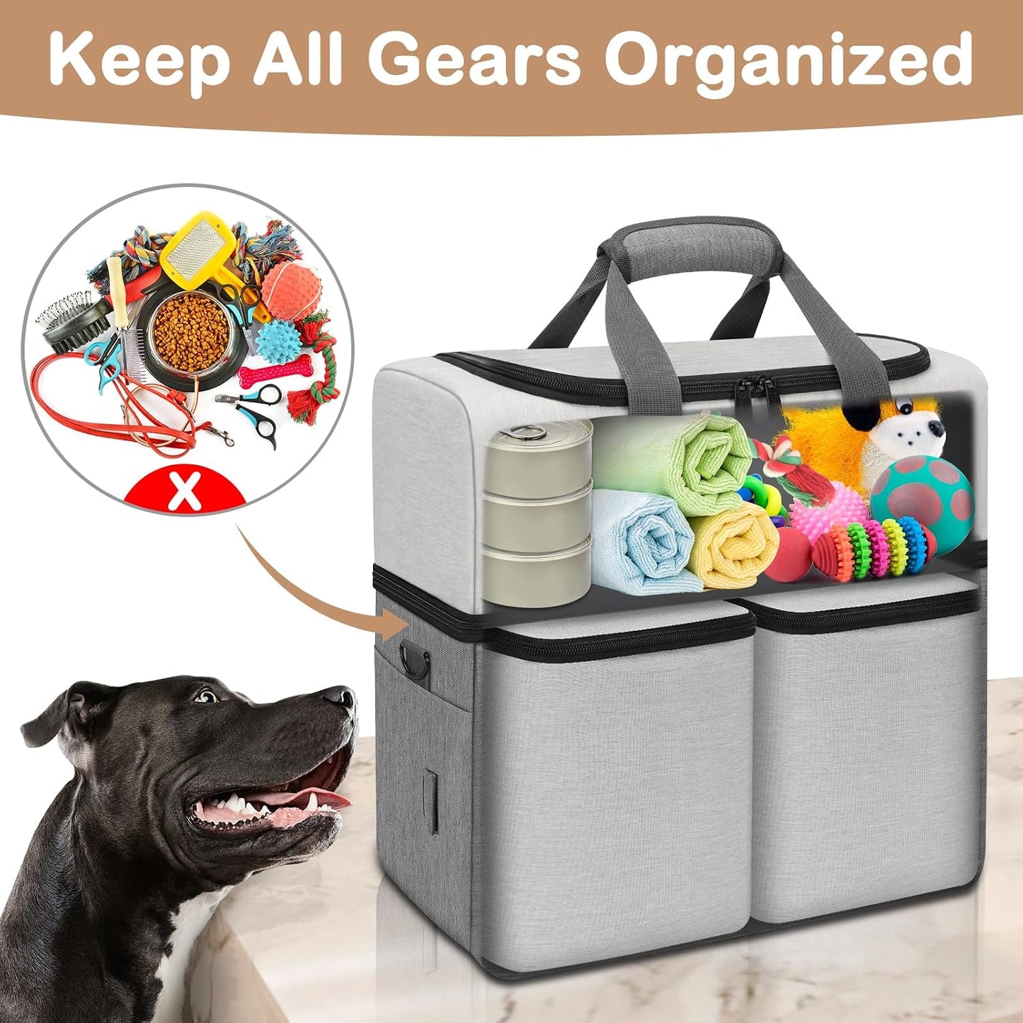 Mancro Dual Layers Dog Travel Bag, Dog Mom Gifts, Road Trip Essentials | Pet Travel Bags with 2 Extra Large Food Containers, 2 Collapsible Dog Bowls, Multi-Pockets Tote Organizer for Pet Supplies