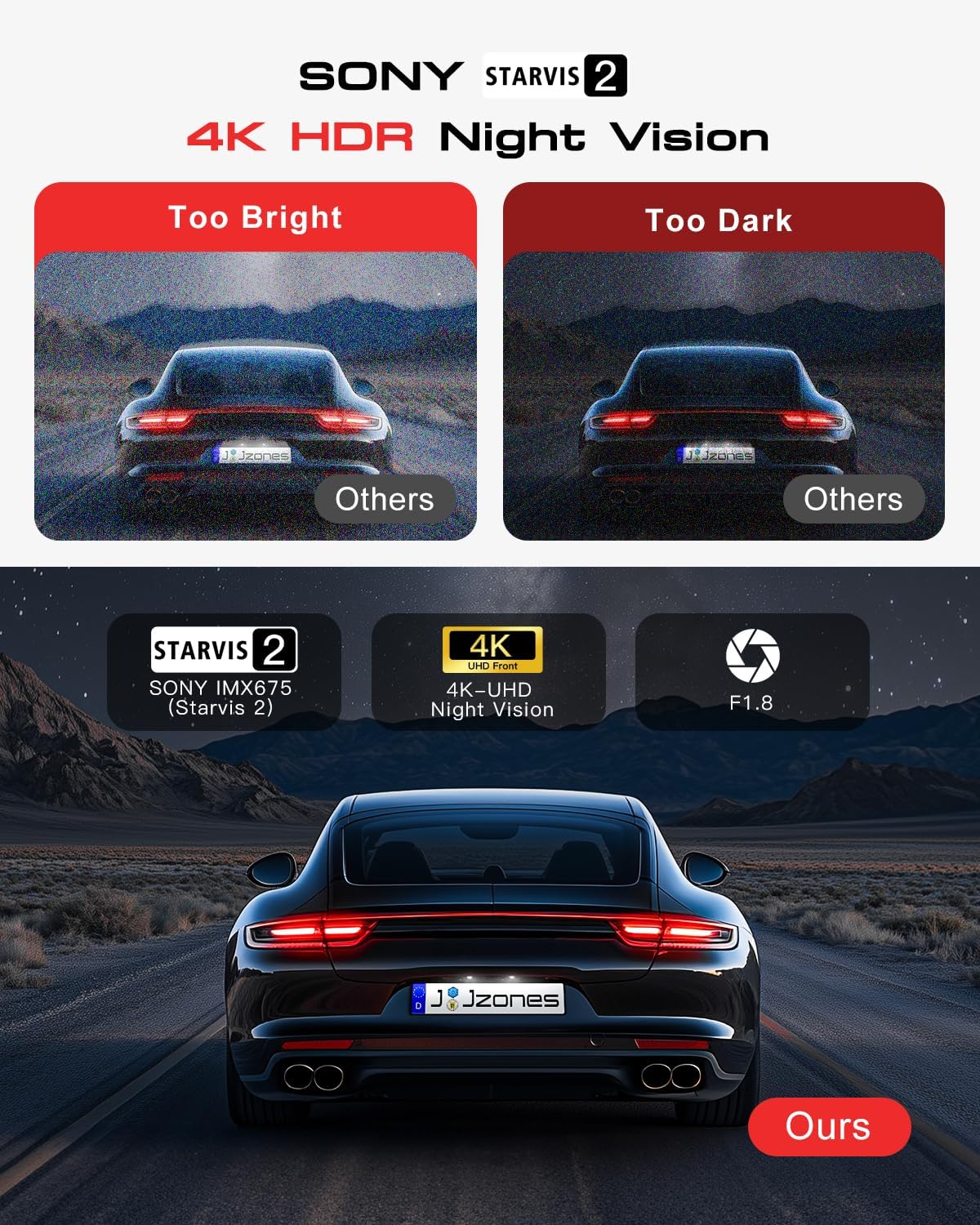 Jzones 4K 3-Channel Dash Cam Front and Rear with Cabin, STARVIS 2 Sensor, Dash Camera for Cars with WiFi 6, G-Sensor, Loop Recording, Night Vision, 24H Parking Mode, 64GB Card Included