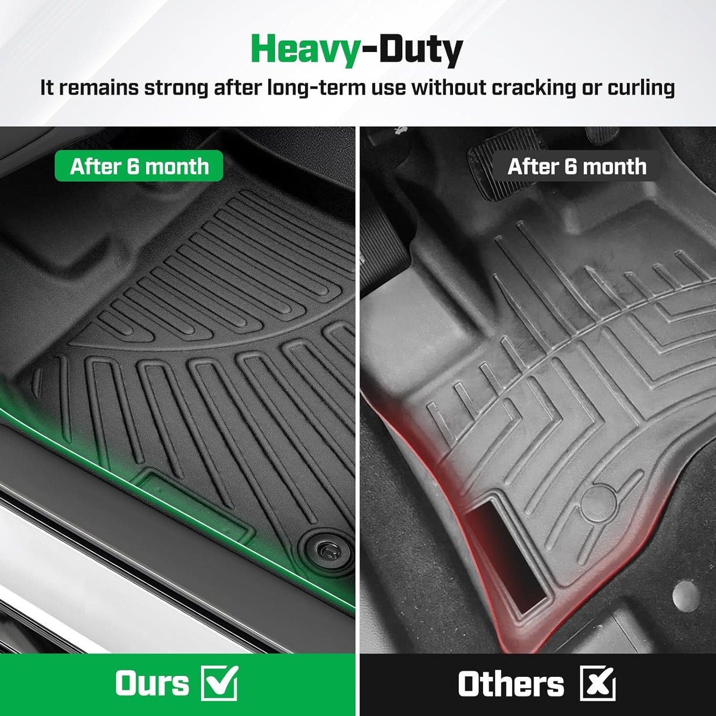Cartist Floor Mats Fit for Ford Econoline/E-Series 2007-2025 E150/E250/E350/E450,All Weather Floor Liners for Econoline/E-Series Accessories Carpet Protection 3D TPE Heavy Duty Van Floormats