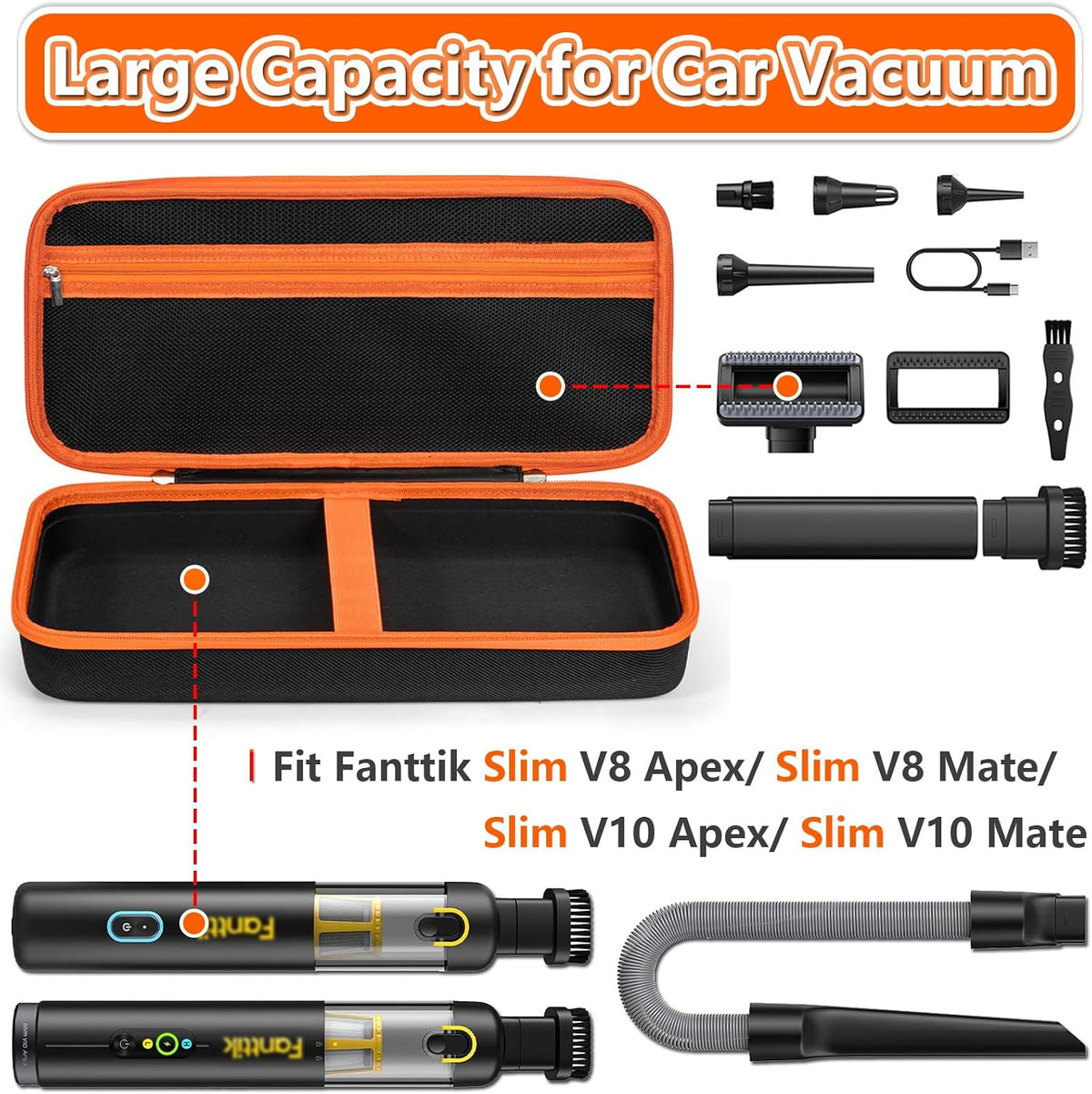 Carrying Case for Fanttik Slim V8 APEX/V8 Mate, Slim V10 APEX/V10 Mate Car Vacuum, Storage Organizer for Fantik V8/V10 Cordless Car Vacuum Accessories, Portable Fantikk Mini Vaccuum Case(Box Only)