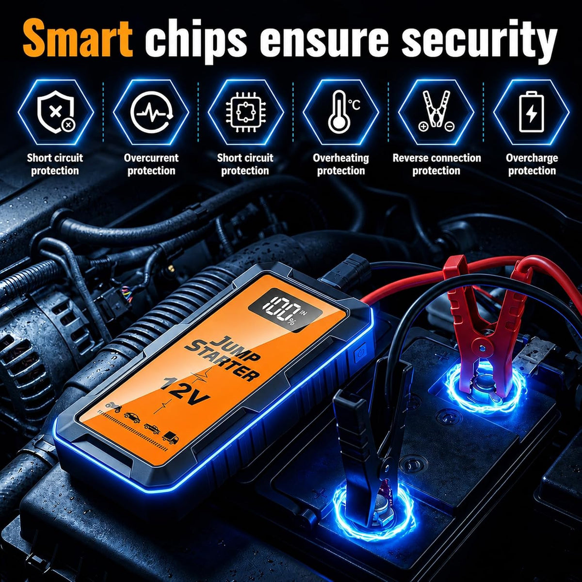 Jump Starter 3000A - Battery Jumper Starter Portable for All Gas/12L Diesel