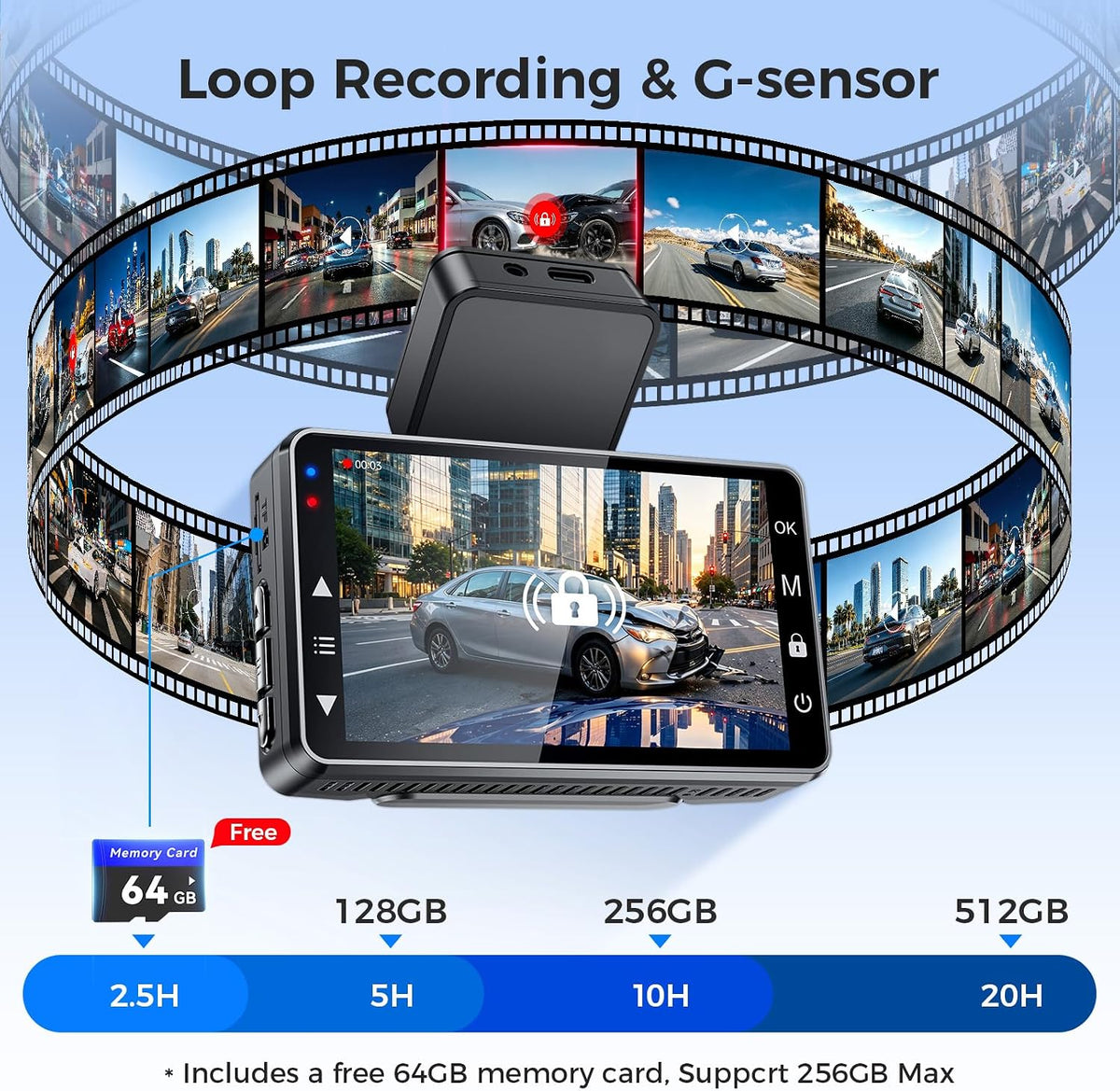 4K+4K Front‑Rear Dash Cam, 3.6" IPS Touch Screen, Sony STARVIS Image Sensor