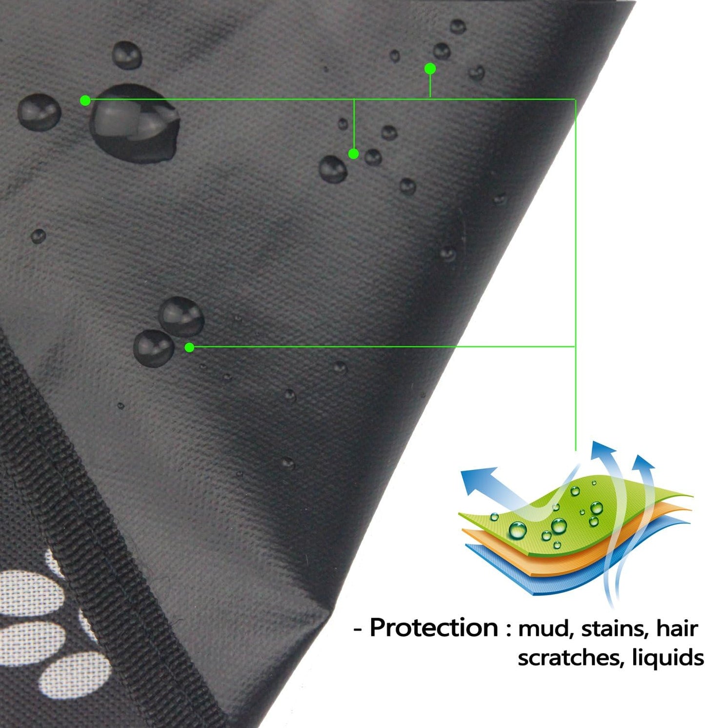 Pet Dog Trunk Cargo Liner - Oxford Car SUV Seat Cover - Waterproof Floor Mat for Dogs Cats - Washable Dog Accessories