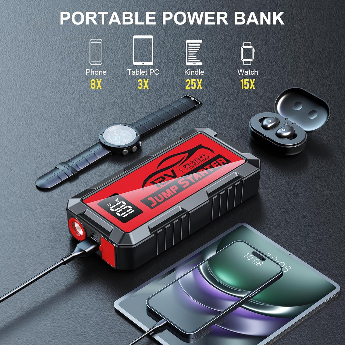 8000A Car Jump Starter, 12V Jump Starter Battery Pack (All Gas,up to 10.0L Diesel Engine) Jumper Cables Portable Lithium Jump Box, USB Output and LED Light (red)