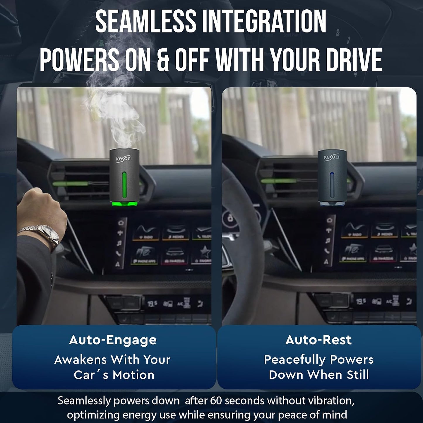 2 Smart Car Air Freshener Diffusers – Rechargeable Auto Scent Device Set with 12 Refills – Anti-Leak System, 3 Spray Modes & Motion Sensor Auto On/Off