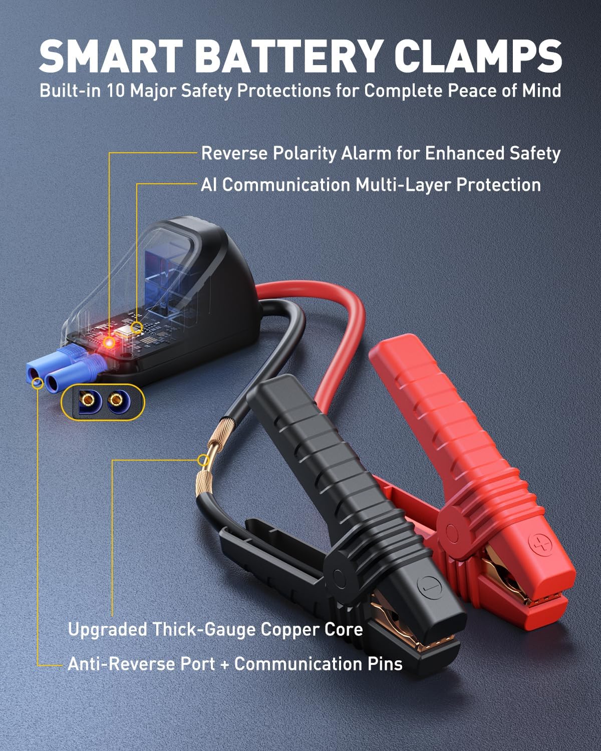 AUXITO Portable Jump Starter with Air Compressor, 6000A Tire Inflator and Battery Jumper, 150PSI Fast Inflation, for All 12V Vehicle, 7-in 1 Emergency Power Bank with LED Light & SOS