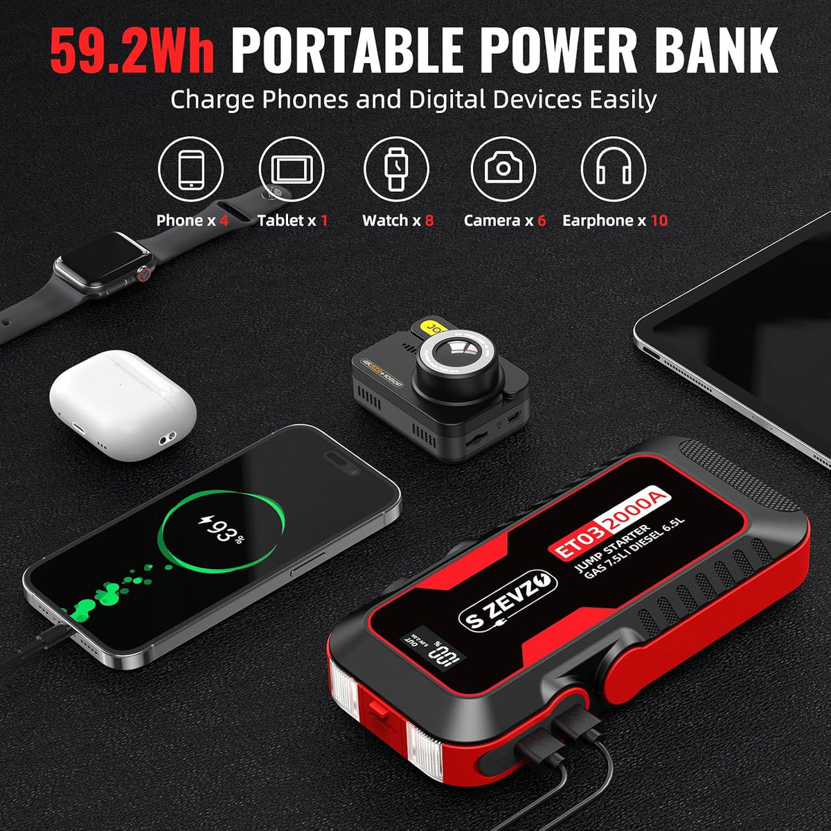 S ZEVZO ET03 2000A Car Jump Starter for 7.5L Gas and 6.5L Diesel Engines