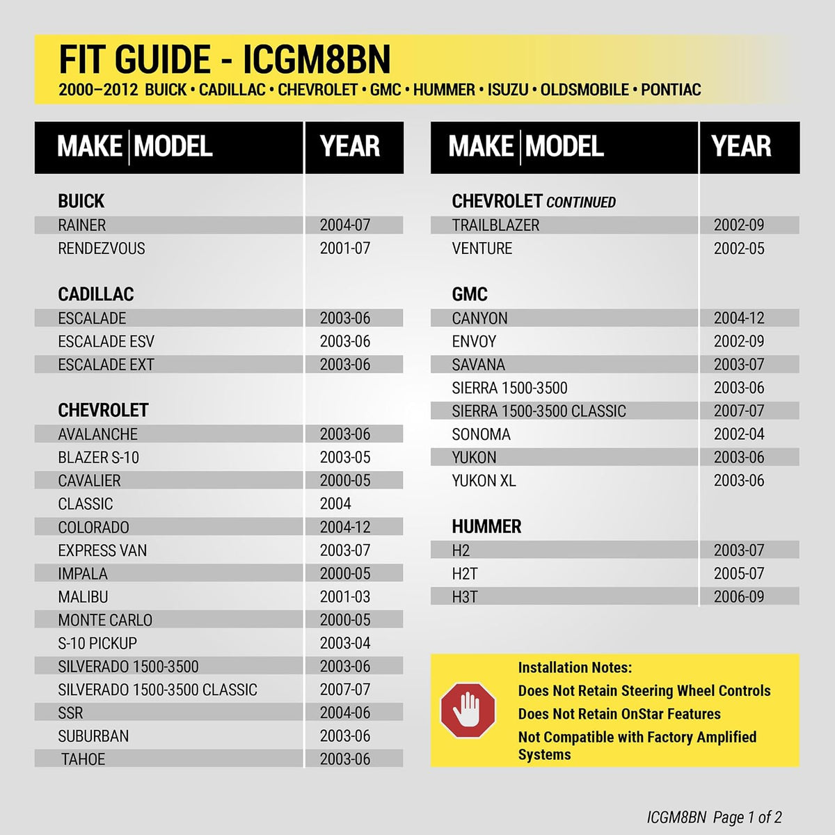 Scosche ICGM8BN Double DIN Radio Installation Dash Kit Compatible with Select 2000-2012 General Motors Vehicles - Complete Basic Aftermarket Car Stereo Install Kit- See Fit Guide Image for Vehicles