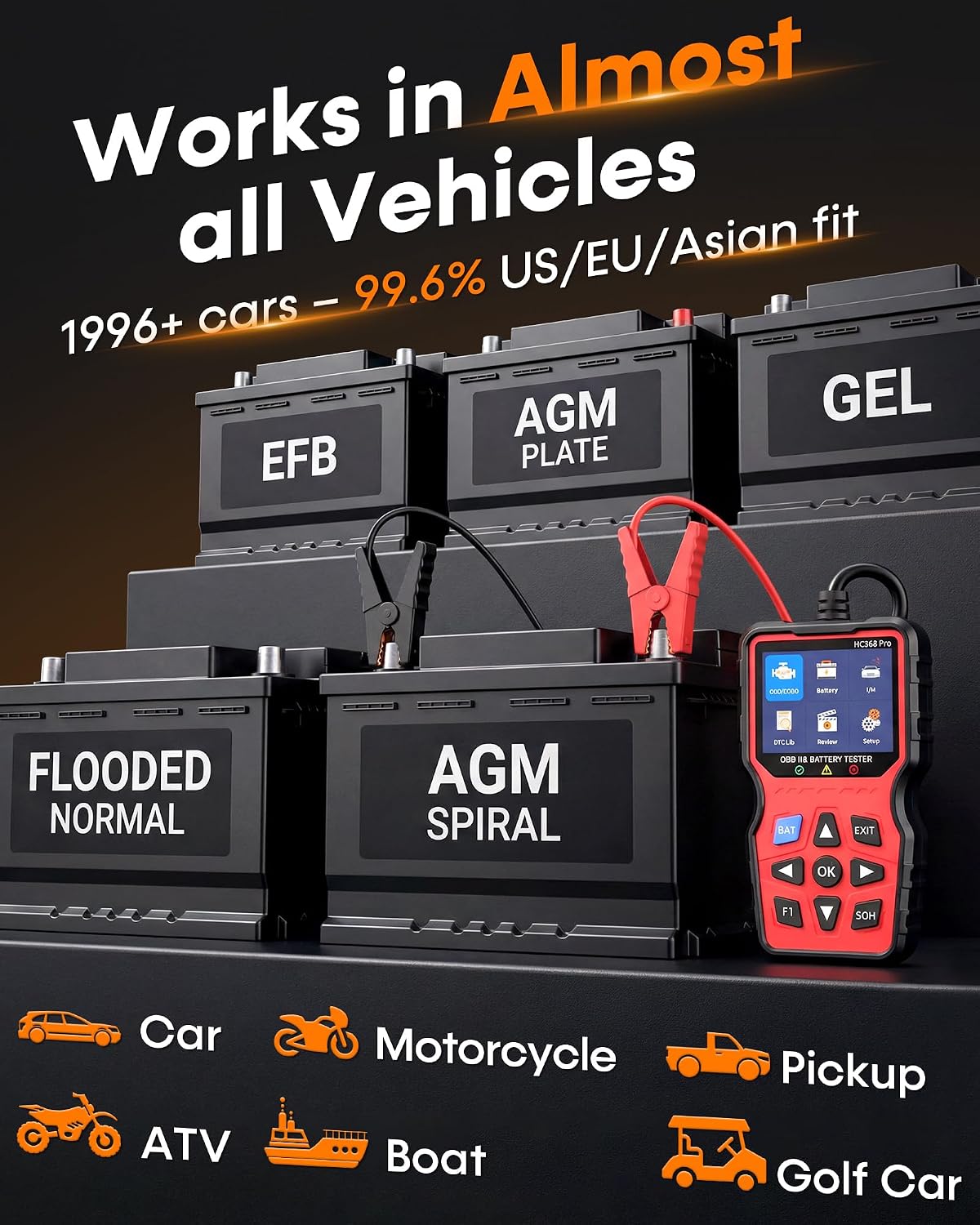 OBD2 Scanner with Battery Tester, Accurate Check Engine Code Reader