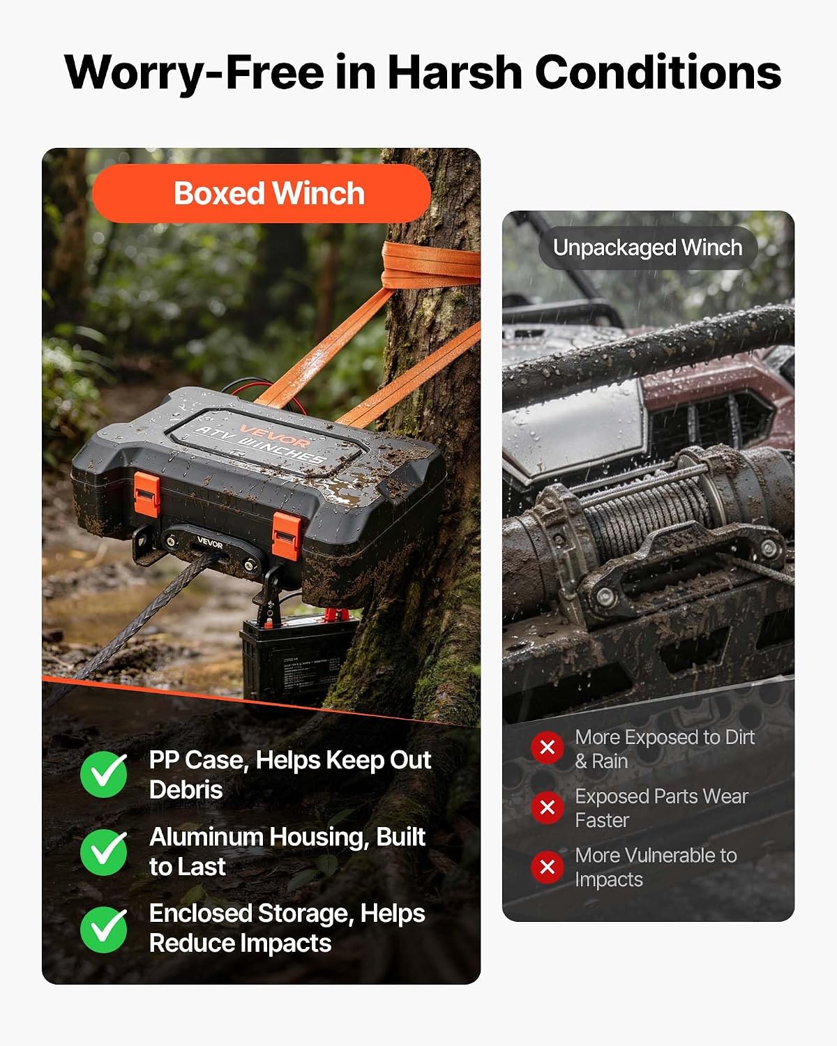VEVOR Portable Winch, 3500 lbs 12V DC Electric Winch with Synthetic Rope, Wireless & Wired Remotes, Box-Style Recovery Kit with Fairlead, Clevis Hook, Strap for ATV UTV Off-Road Outdoor Pulling Tasks