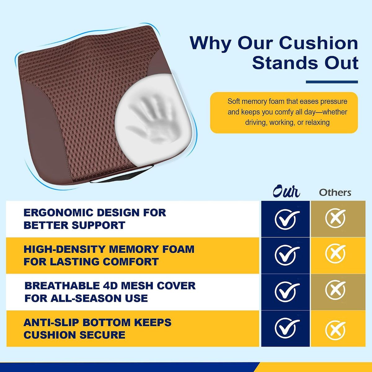 kingphenix Memory Foam Car Seat Cushion for Driving Comfort and Office Use