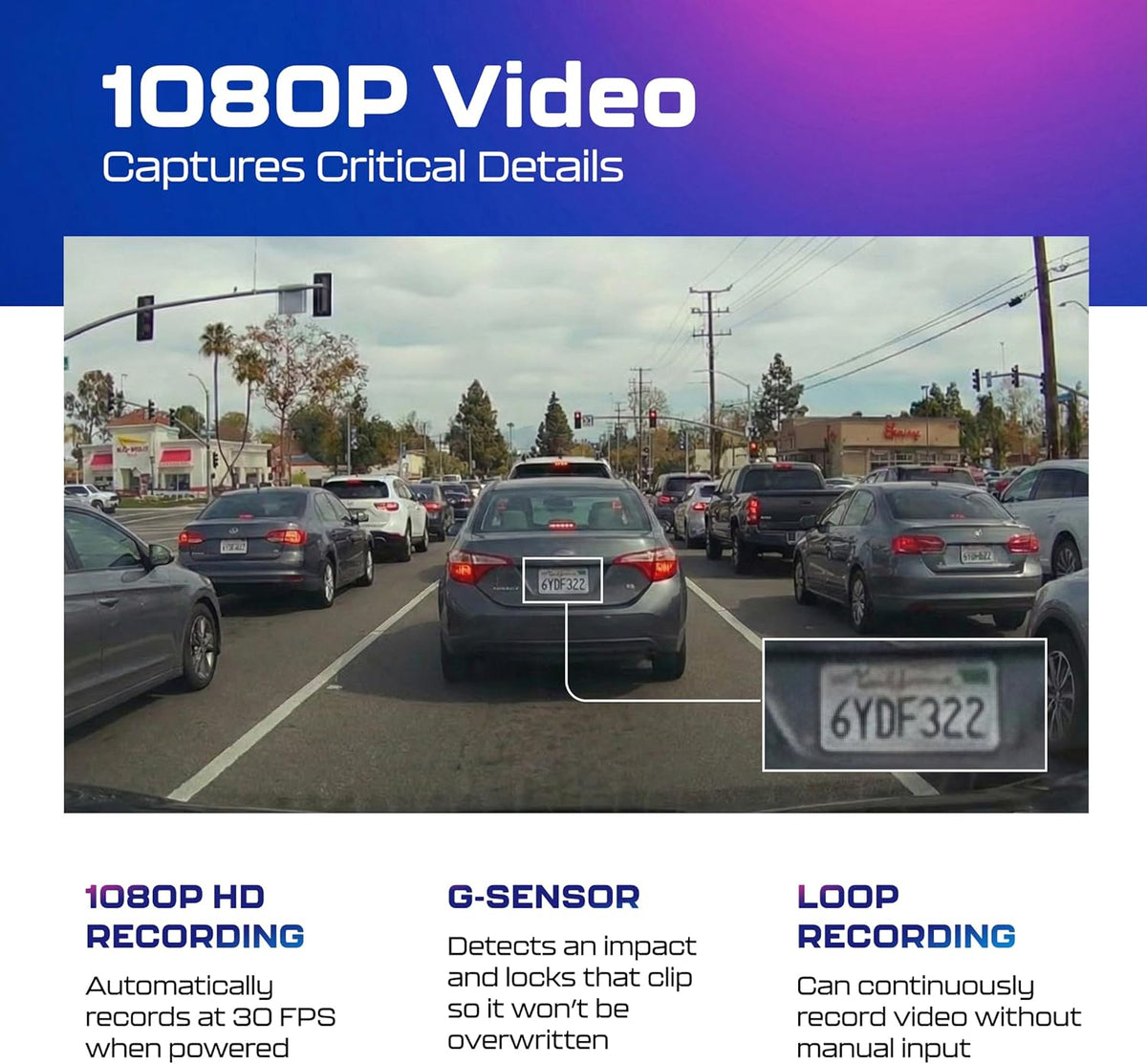 AZDOME M200 Mini Dash Cam WiFi Dashcam - Single Channel Dash Cam for Broad Road Coverage - Built-in WiFi - Full HD Resolution - Parking Monitor - App Connectivity - Collision Detection - Night Vision