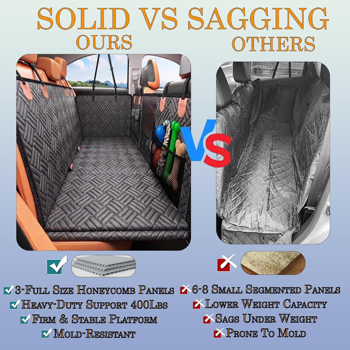 Back Seat Extender for Dogs, Hard Bottom Dog Car Seat Cover