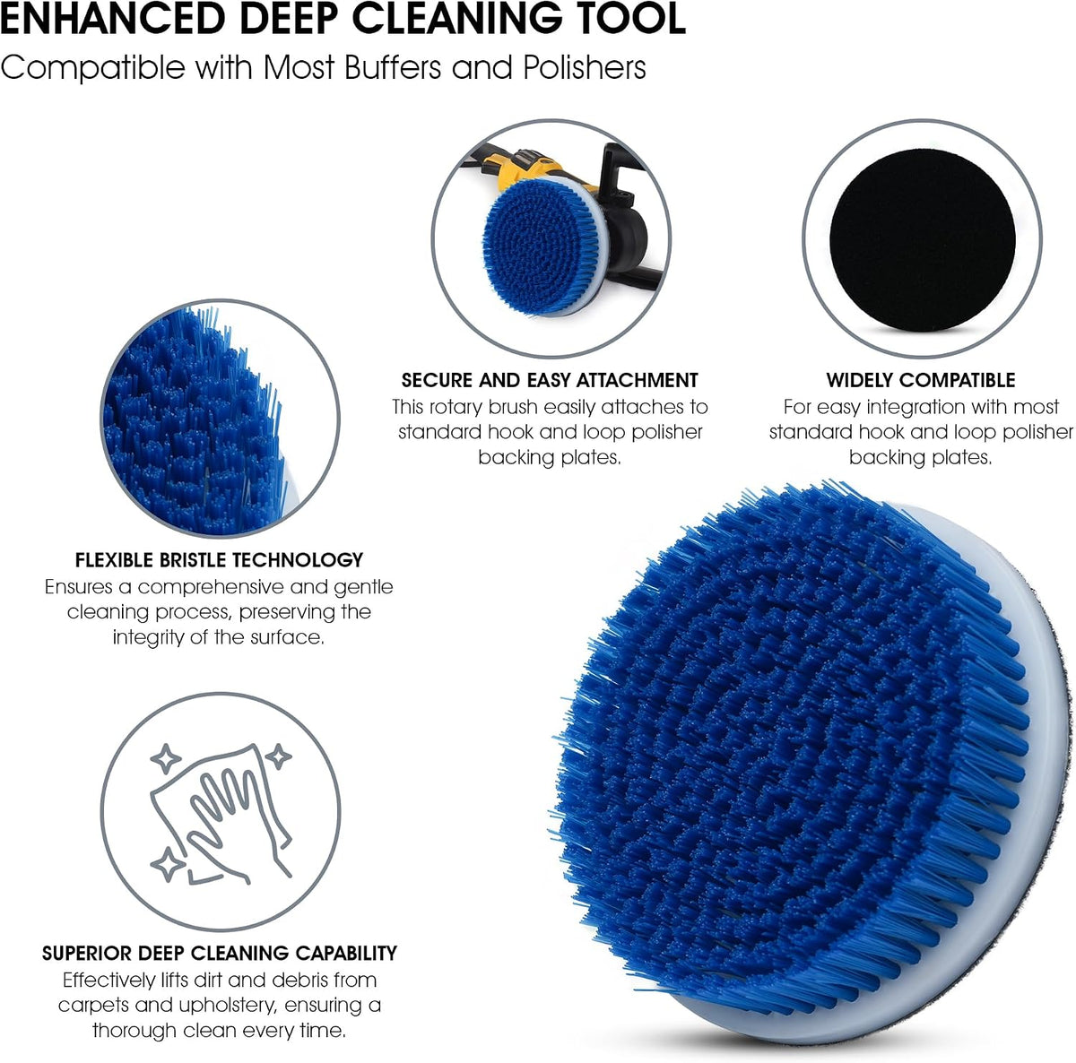 Nanoskin Rotary Brush for Upholstery and Wheel Cleaning, 5"