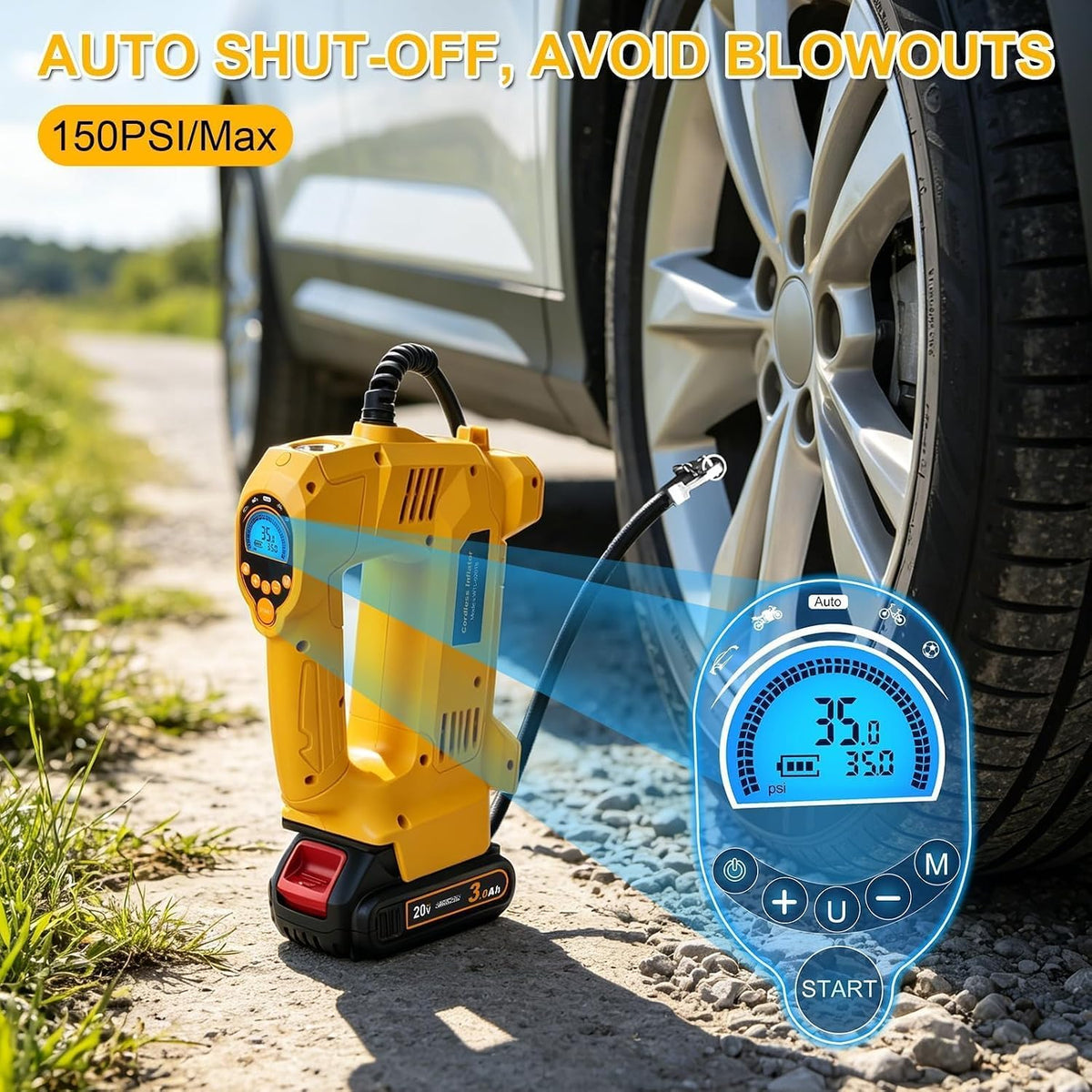 Tire Inflator Air Compressor Kit 150PSI Compatible with Dewalt 20V Battery