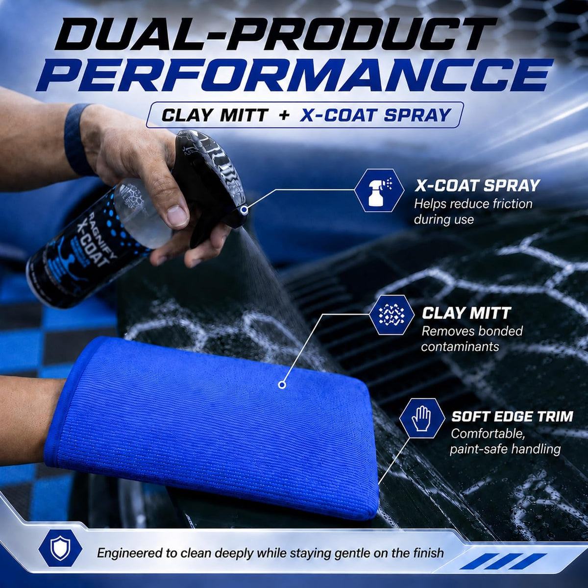 Ragnify Pack of 2 Clay Mitt Auto Detailing Medium Grade Alternative Mitt for Flawless Removal of Surface Bonded Micro Contaminant (Blue)