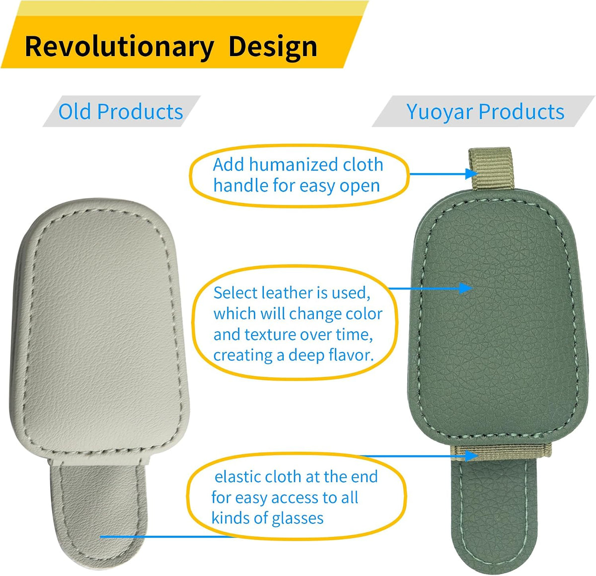 Yuoyar Magnetic Leather Sunglasses Holder for Car, 2 Packs (Green)