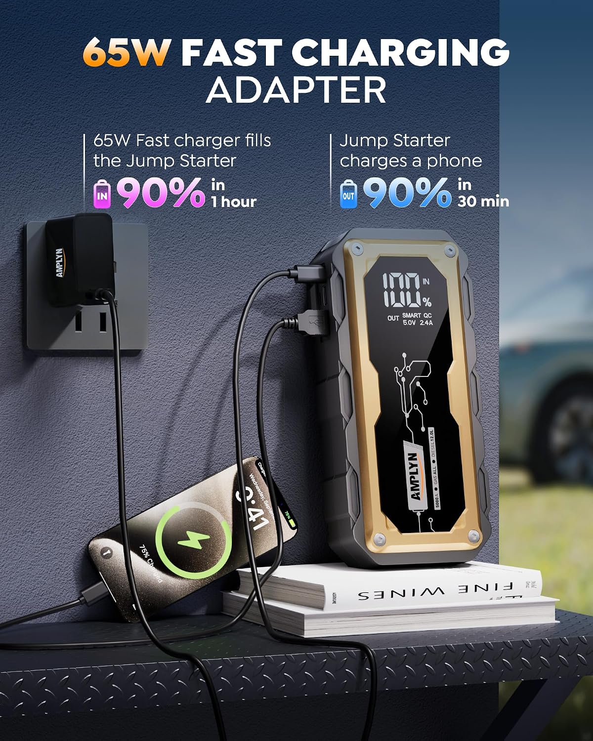 Car Jump Starter with 65W Quick Charger 24000mAh Battery Pack