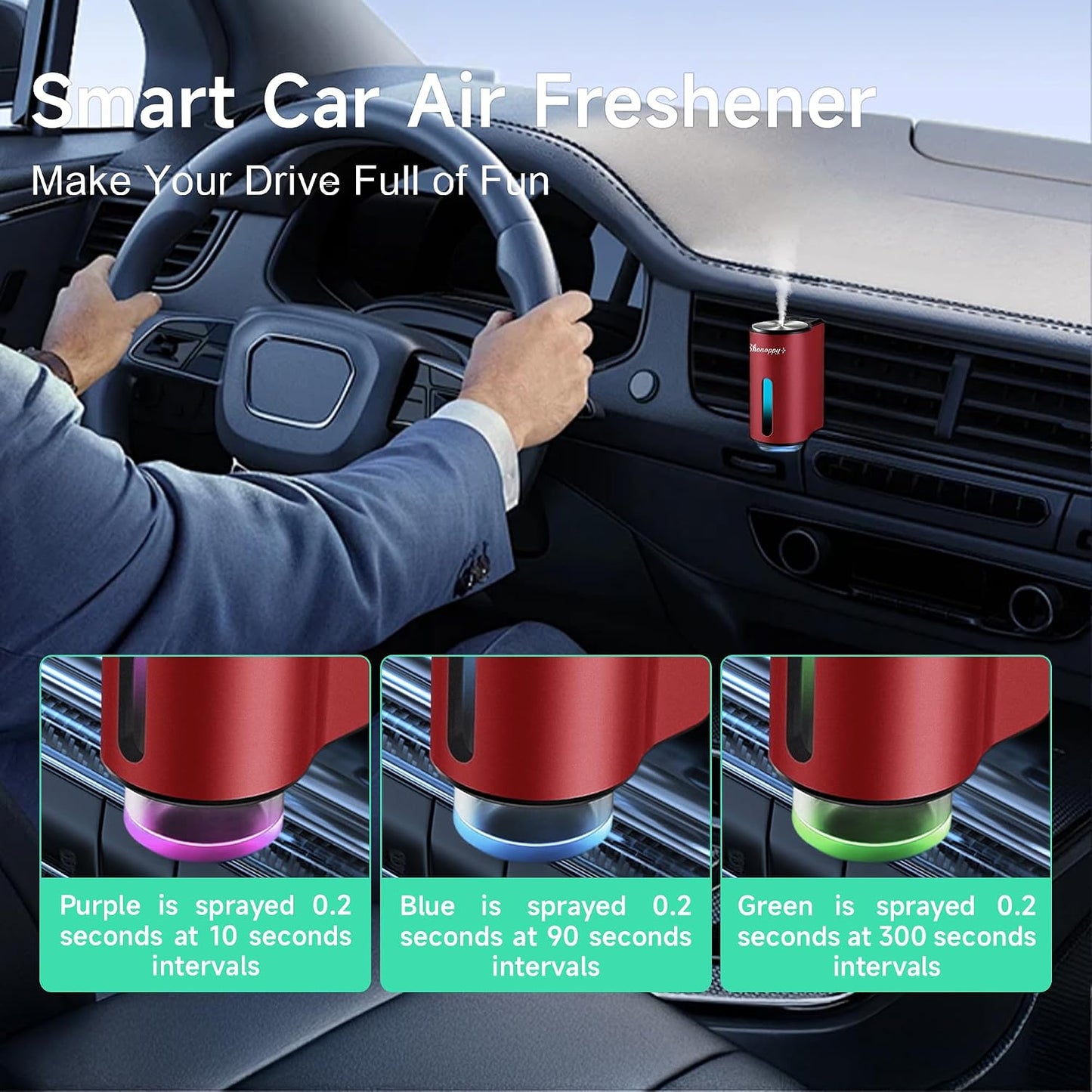 Car Air Freshener Diffuser,Smart Car Aroma Diffuser Air Freshener Spray Automatic with 10PCS Cologne Aromatherapy Oil (red)