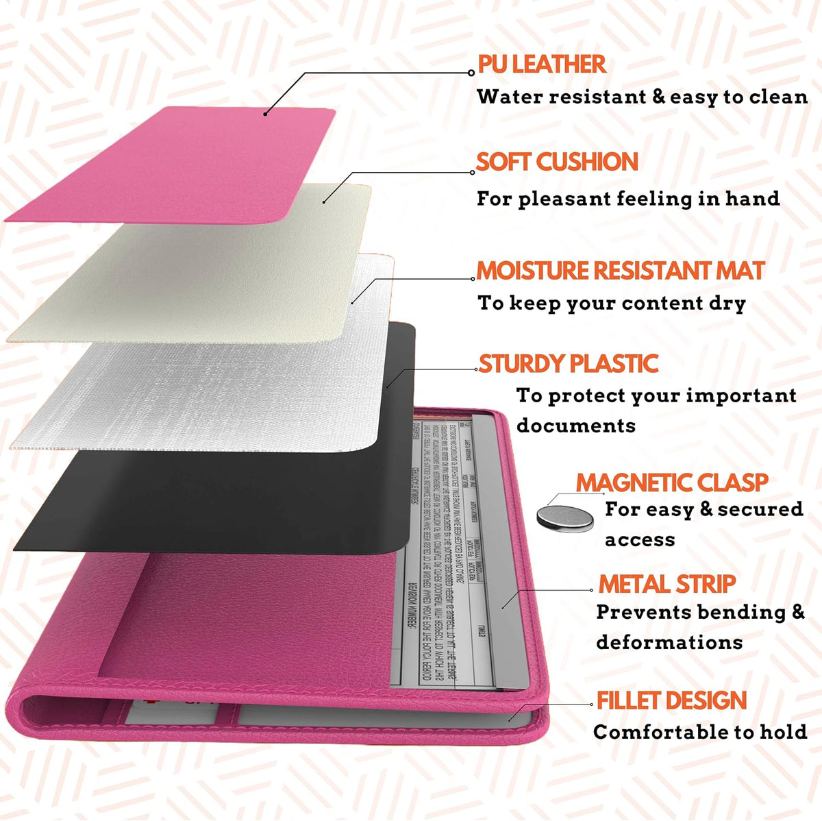 Car Registration and Insurance Card Holder, Pink Premium PU Leather Folder