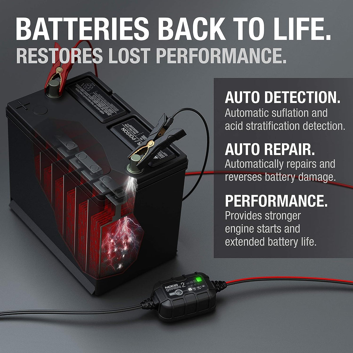 NOCO GENIUS2 2A 6/12V Smart Battery Charger, Trickle Charger & Maintainer