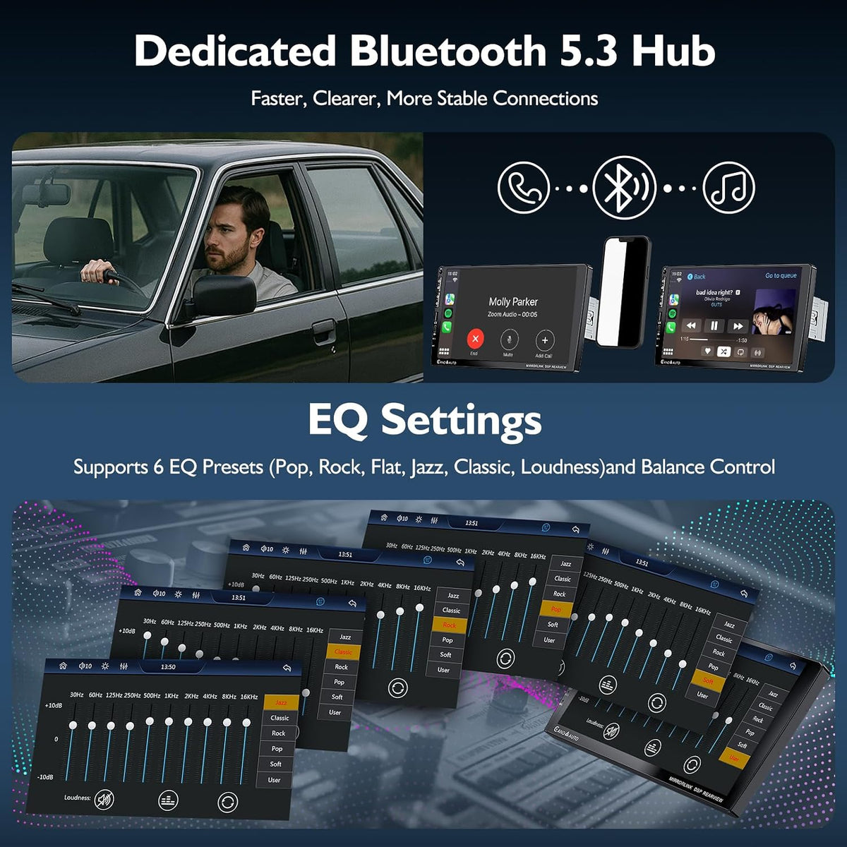 9" Single DIN Car Stereo with Wireless Apple CarPlay and Android Auto,UHD Car Radio IPS Touchscreen,1080P Back Camera,Mirror Link, Voice Control, Bluetooth 5.3,GPS,AM&FM,Type-C