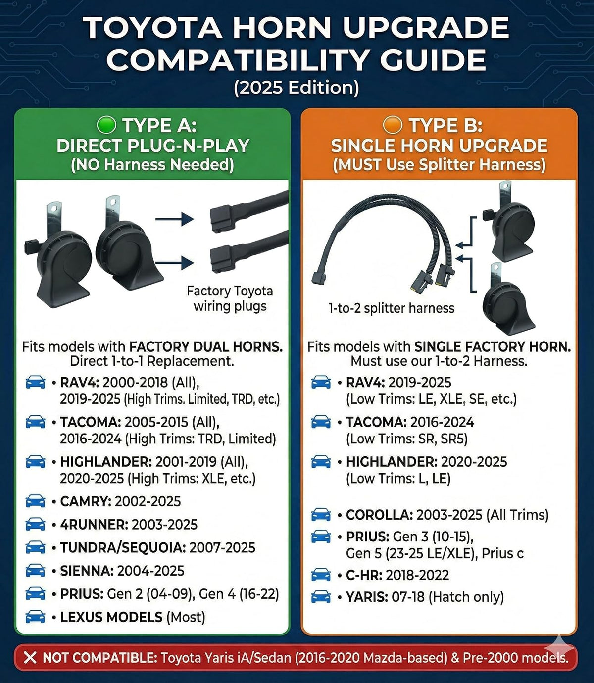 NEOGET 128dB Dual-Tone Car Horn Kit Compatible with Toyota and Lexus
