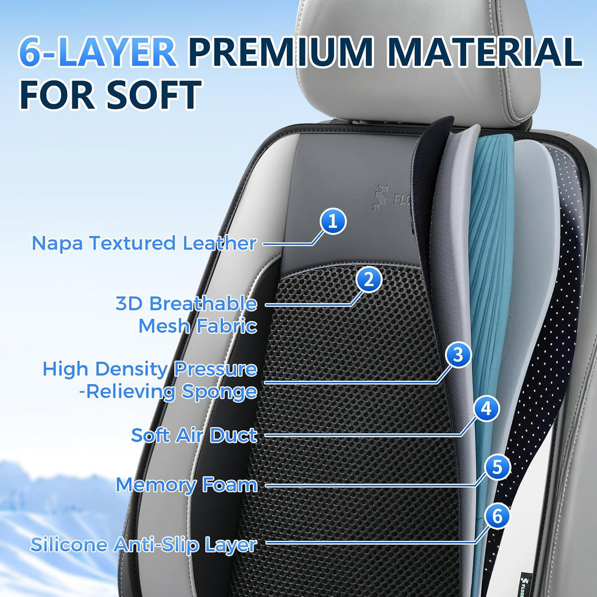 Upgraded Cooling Car Seat Cover Front Seat with Blowing&Suction, 12V-24V Ventilated Car Seat Cushion with 2 Turbo Fans, 3-Speed Adjustable Universal Fit Breathable Car Cushion for Summer Driving-Gray