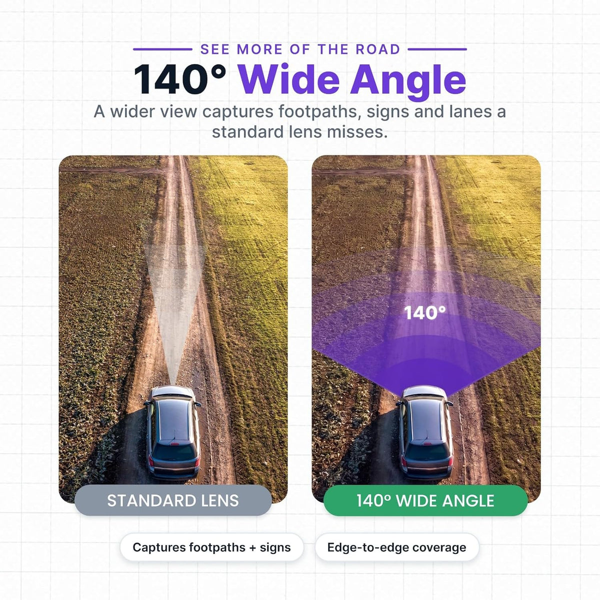 Nextbase 222x Front and Rear Dash Cam | Car Recording Camera | Full 1080p/30fps HD Recording DVR Cam | 140 Degree Wide Viewing Angle | SOS Emergency | Polarising Filter Compatible | Black