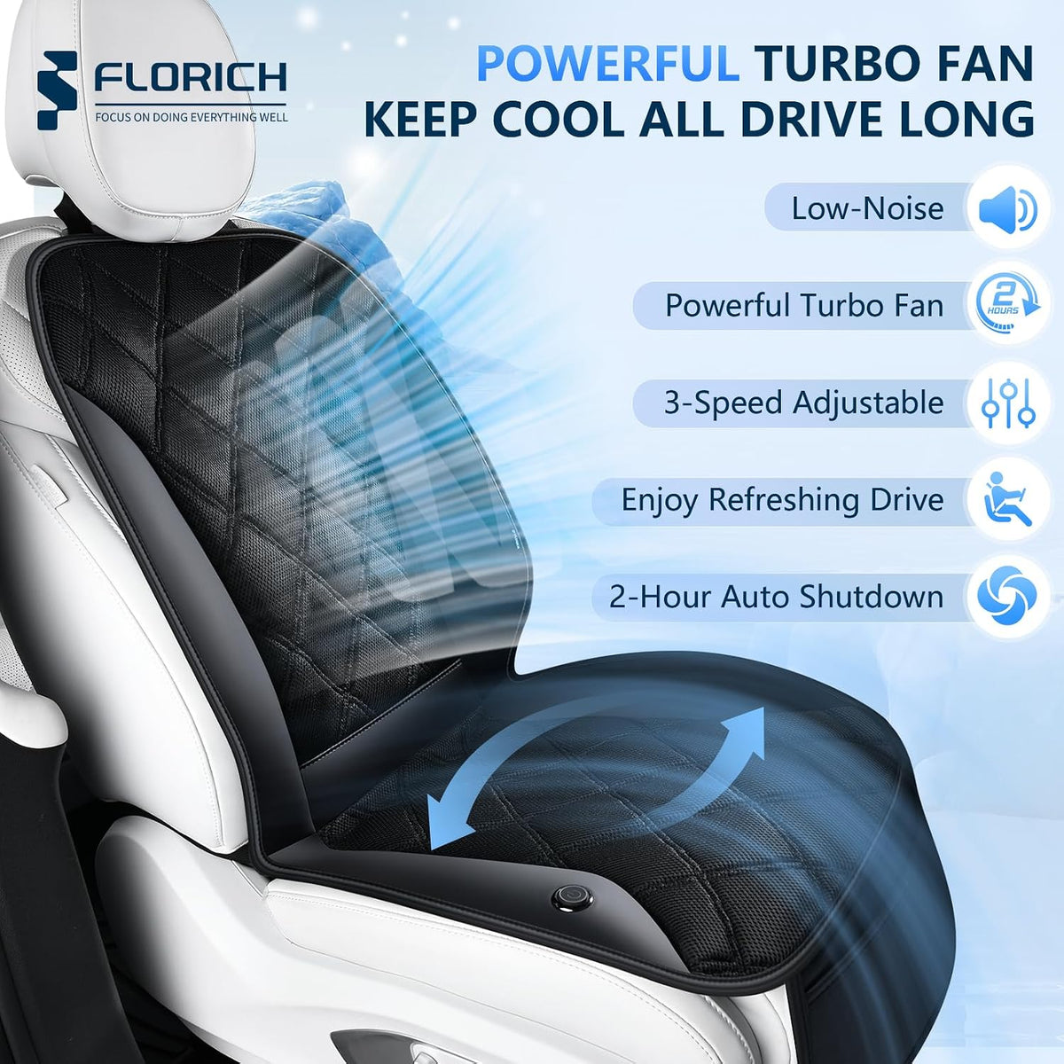FLORICH Cooling Car Seat Cover Ventilated Cooling Car Seat Cushion with 3-Speed Adjustable Cooling Seat Pad Universal Fit Car SUV Truck Van for Summer Driving, Black