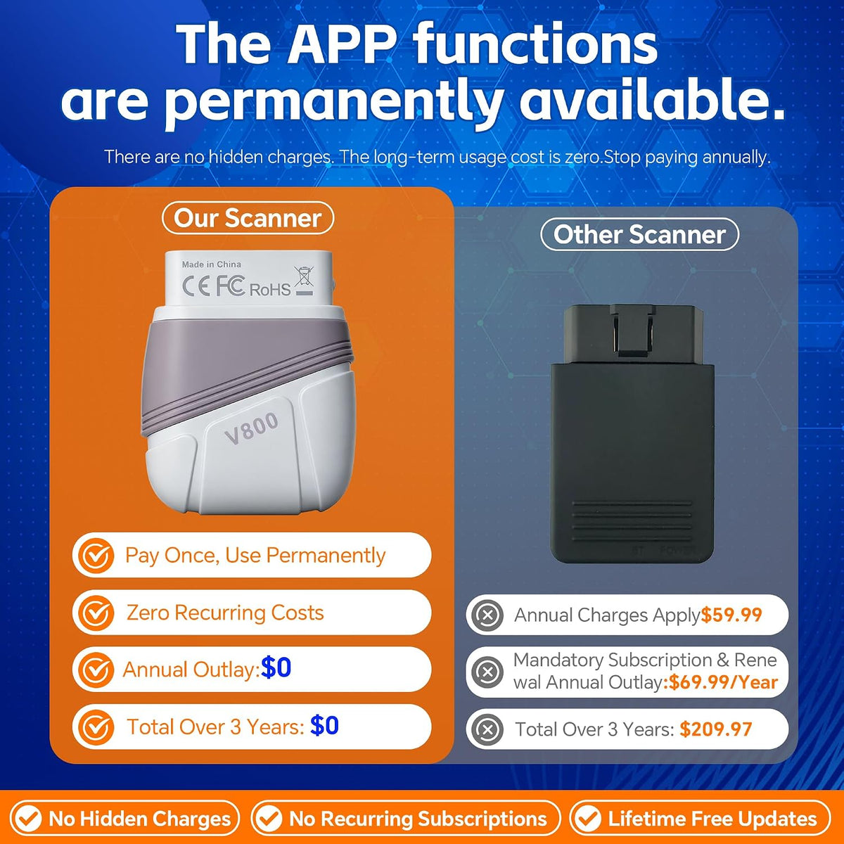 AI OBD2 Scanner Car Code Reader Diagnostic Scan Tool