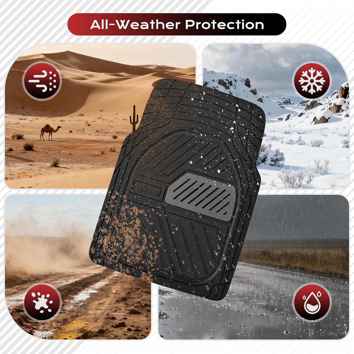 Coverado Car Mats Full Set, Heavy Duty Rubber Floor Mats for Cars, Deep Dish Design All Weather Waterproof Car Floor Mats, Universal Trim-to-Fit Car Mats for Most Cars Trucks SUV, Black&Gray