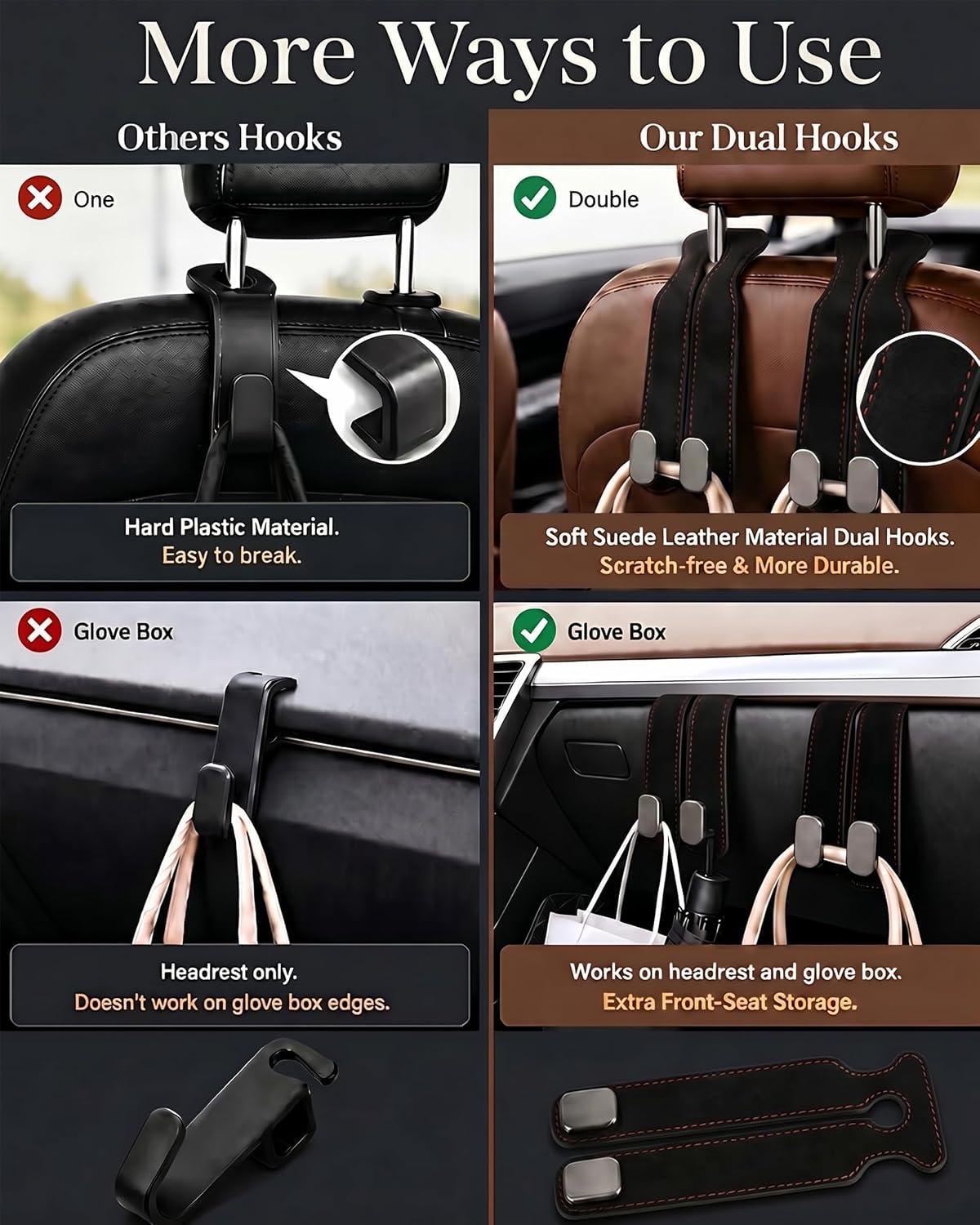 Car Headrest Hooks, 2 Pack Suede Leather Seat Hooks for Purses and Bags, Dual Hook Purse Holder for Seat Back and Passenger Glove Box, Universal Hangers for Handbags, Coats, Groceries, Black