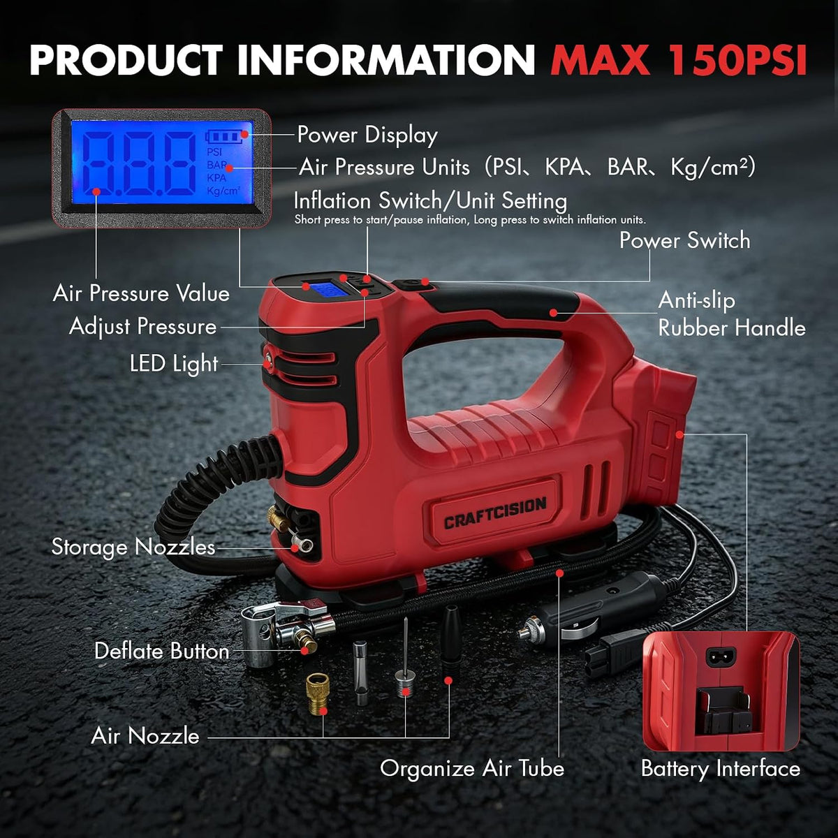 Tire Inflator Portable Air Compressor Compatible with Milwaukee M18 Battery Air Pump with Digital Pressure Gauge, Built-In Deflation Valve for Cars Bikes Balls (Battery Not Included)