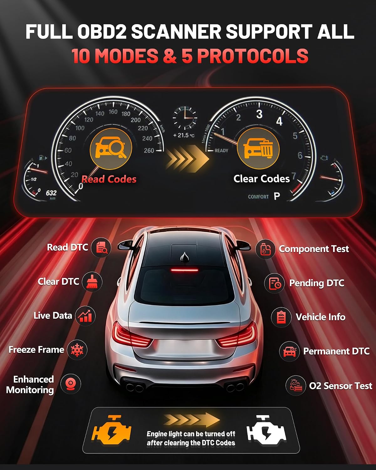 OBD2 Scanner and Battery Tester, 3-in-1 Car Code Reader with Cranking Test