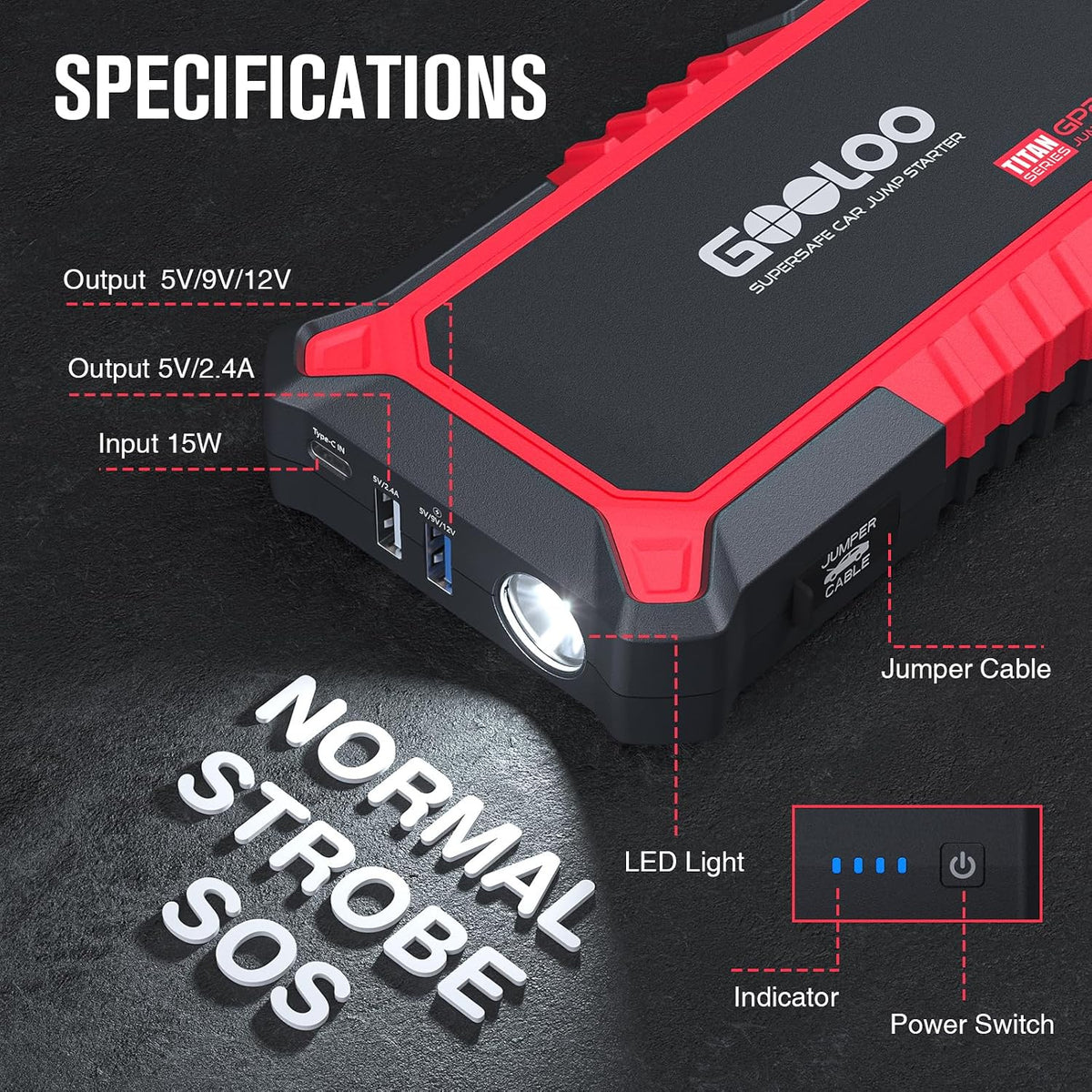 GOOLOO GP2000 Jump Starter - 12V 2000A Car Battery Jumper Starter Portable