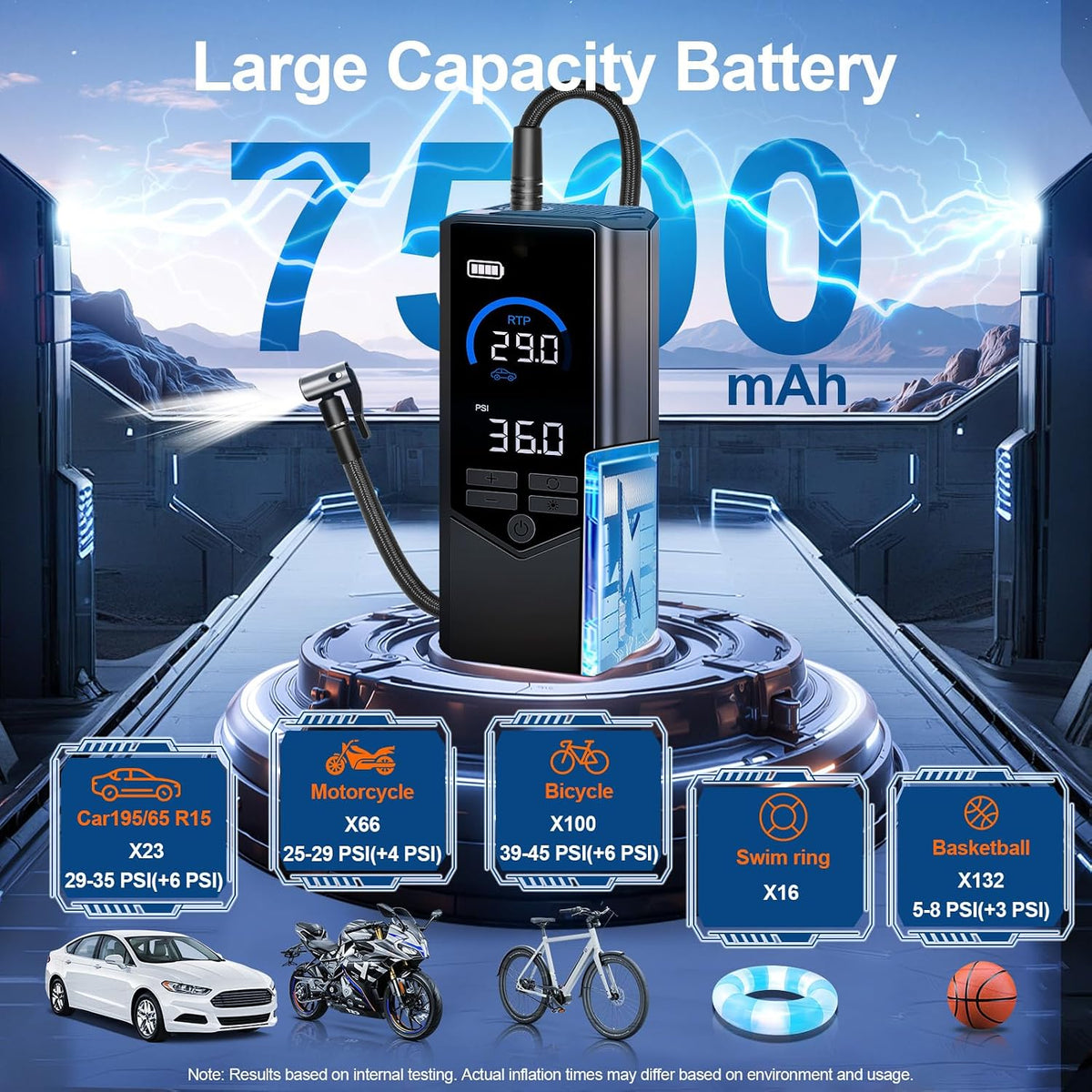 7500mAh Tire Inflator Portable Air Compressor 150PSI Air Pump for Car Tires