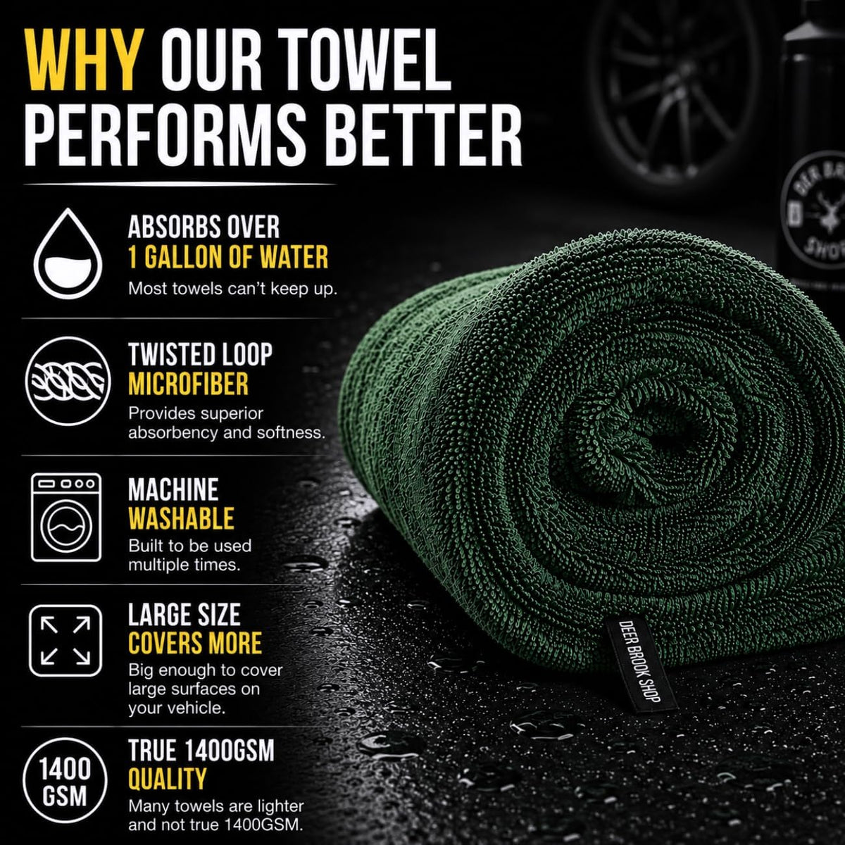 Big Buck Microfiber Car Drying Towel, 1400 GSM Large Car Wash Towel, Ultra Absorbent and Streak-Free, Lint Free Use, Dark Green 36" x 24" Drying Cloth