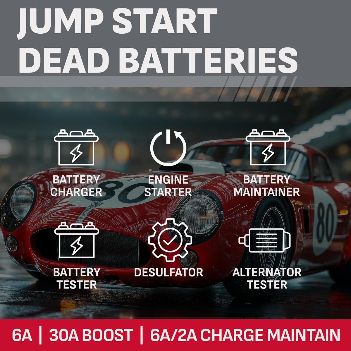 Schumacher Electric 6A Car Battery Charger and 85A Engine Starter, 6-in-1 Solution, Maintainer, 30A Boost, for 6V/12V Power Sport, Automotive, and Marine Batteries, SC1307A