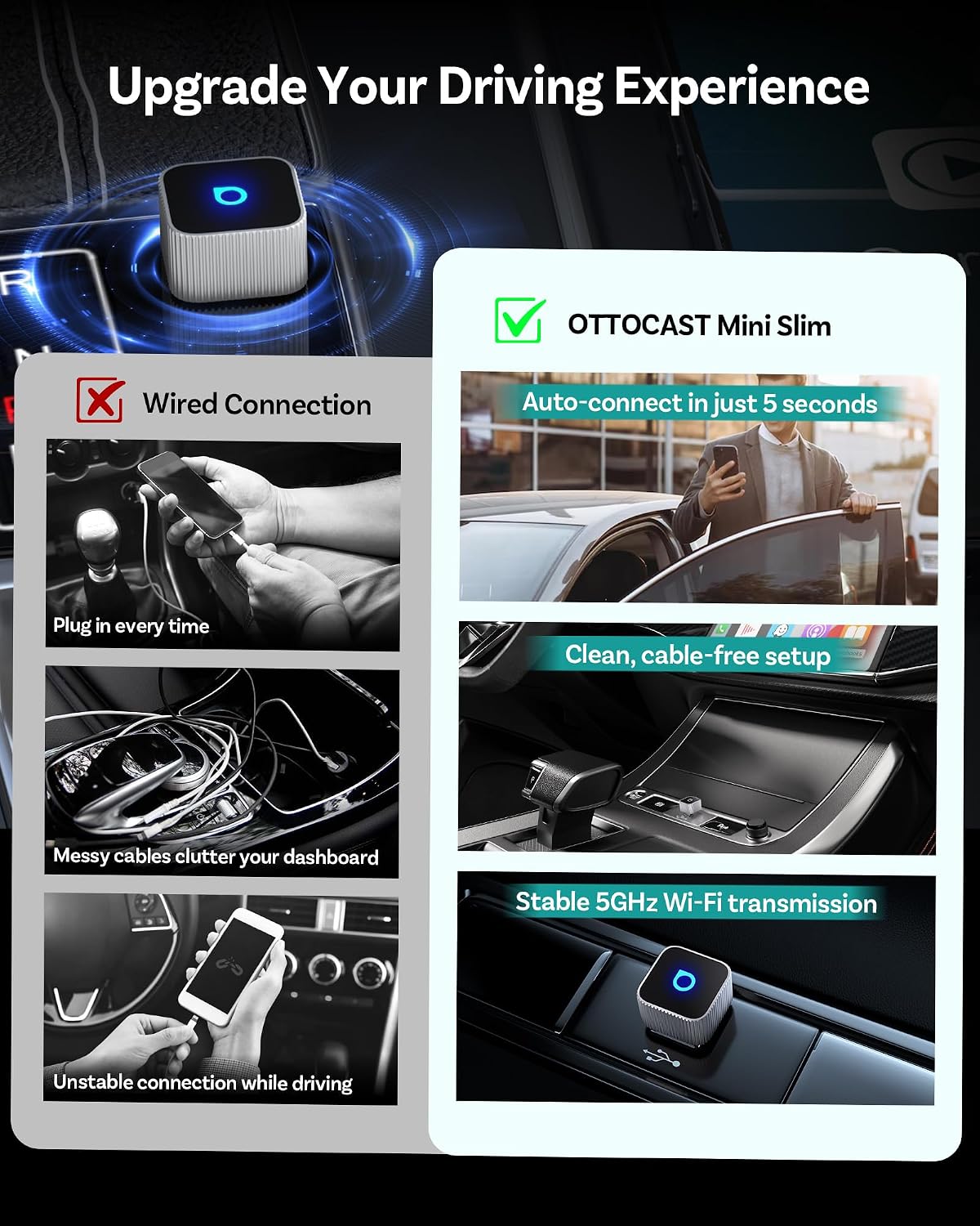 OTTOCAST Mini Slim Wireless CarPlay & Android Auto Adapter Mini Cube 3.0