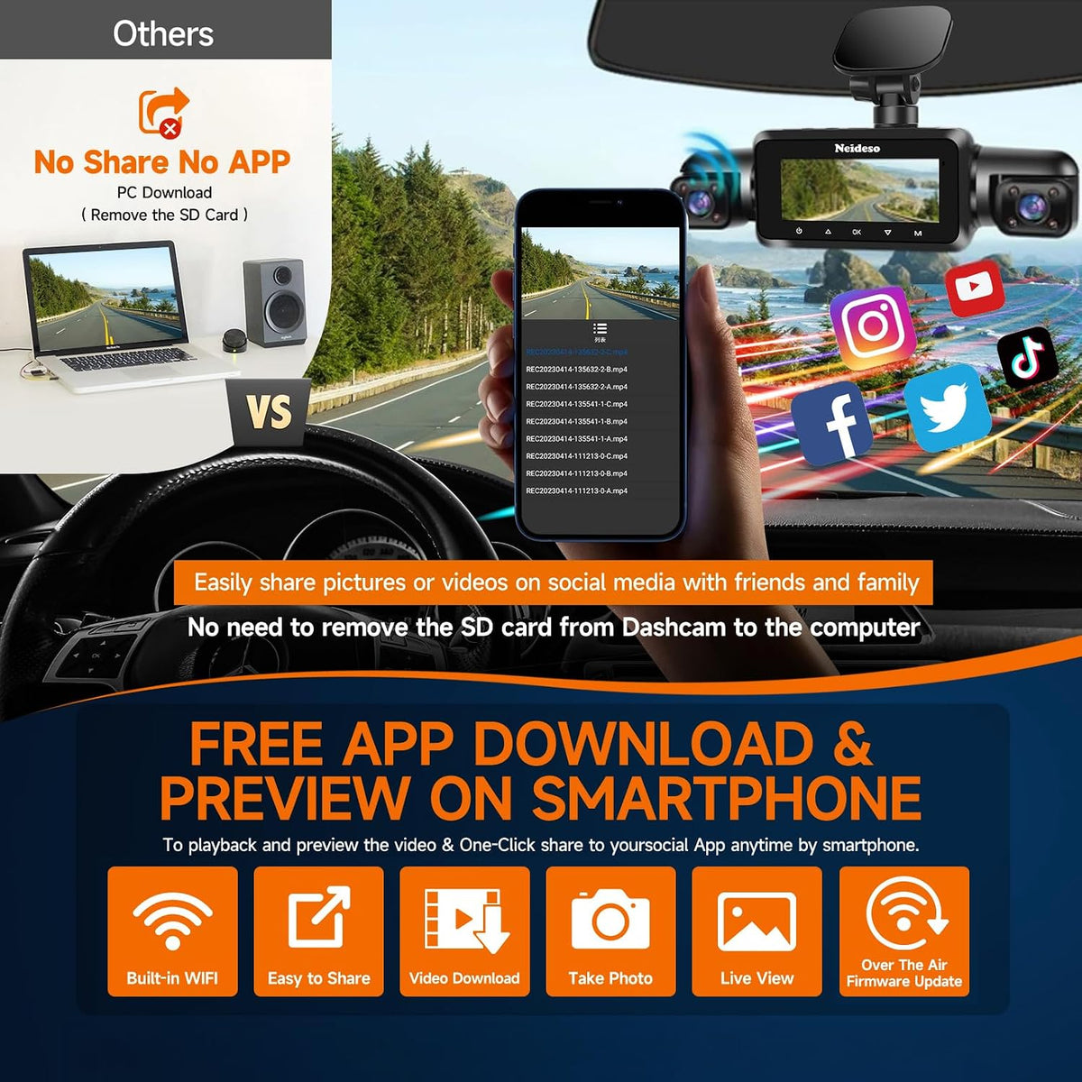 Neideso 360° Dash Cam Front and Rear Inside, 4 Channel Dash Camera for Car
