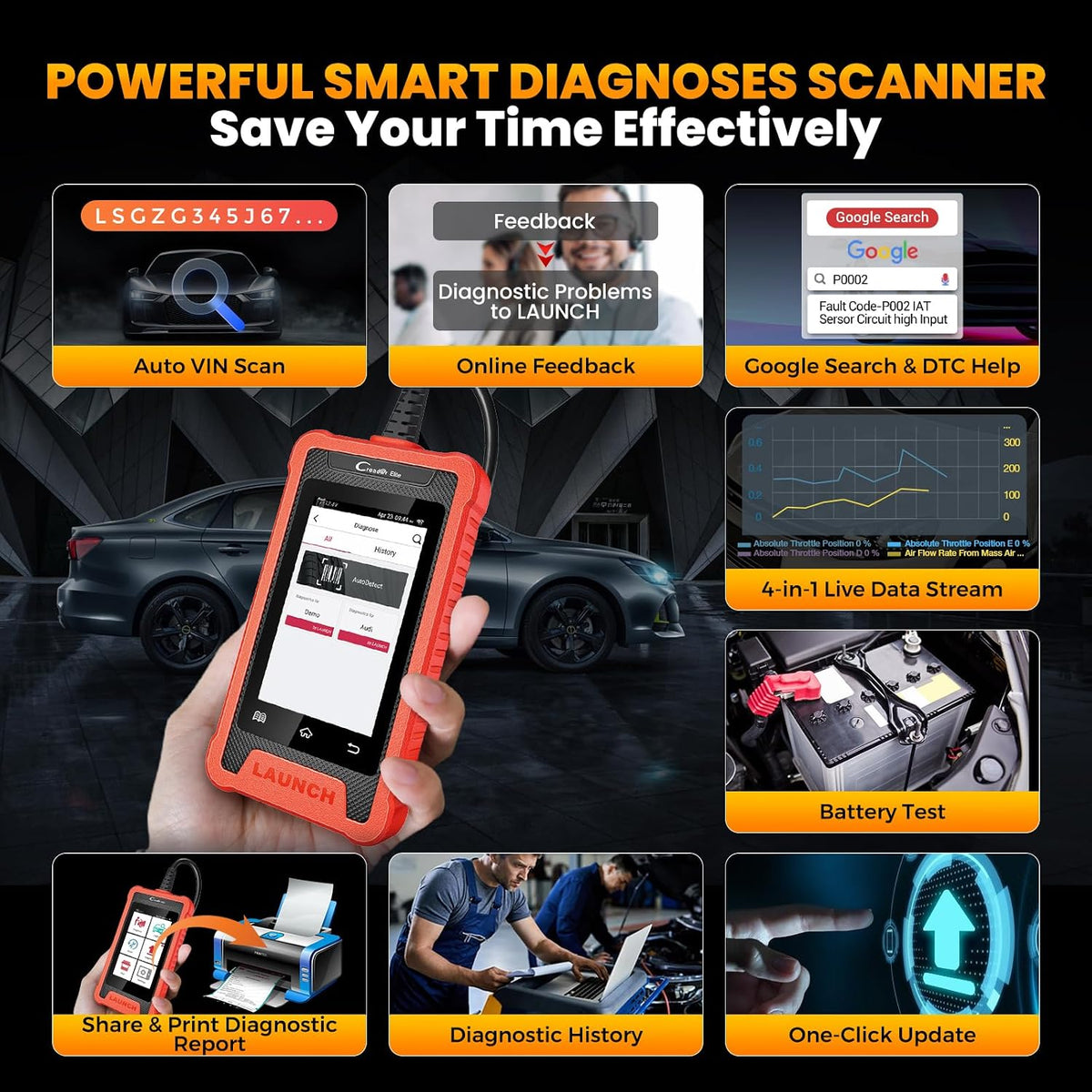 LAUNCH Creader Elite OBD2 Scanner Bi-Directional Diagnostic Tool for VAG
