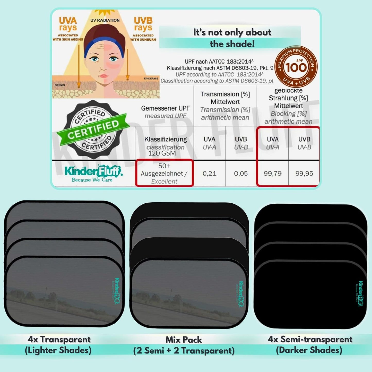 Car Window Shades - Certified 99.79% UVA & 99.95% UVB Sun Protection. Award Winning car Sun Shade for Side Windows. 4 Pack Semi Transparent 20" x 12" - Window Shade for car Baby by Kinder Fluff