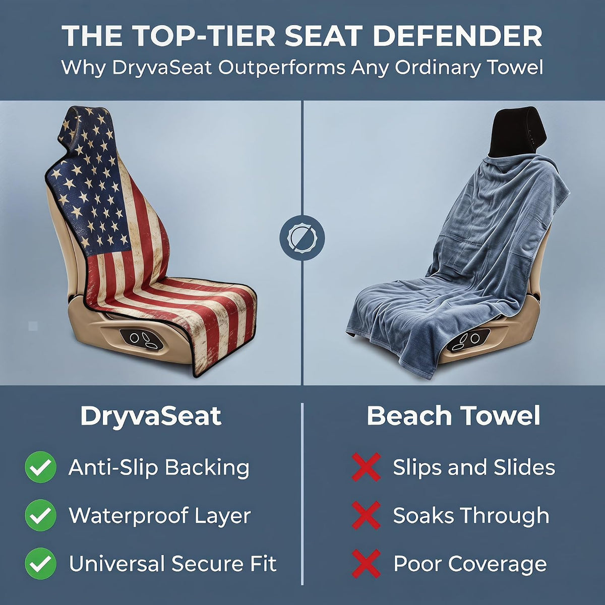 Waterproof Stain Resistant Towel Car Seat Covers，Universal Non-Slip for Gym Workout, Swimming, Beach and Workout Outdoor, Machine Washable(American Flag, 1 Pack)