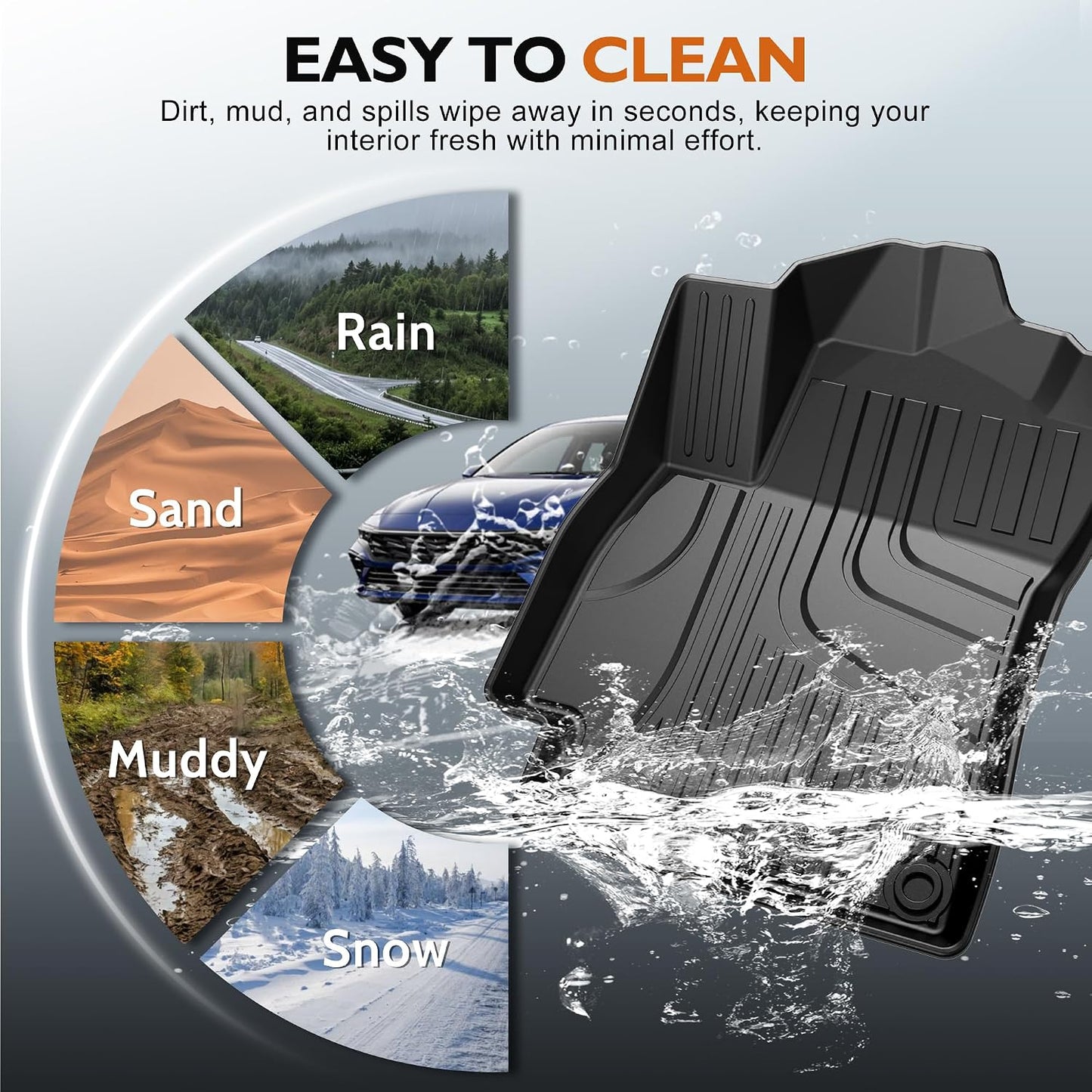 Floor Mats Fit for Hyundai Elantra Gas 2021-2026 Elantra N Cargo Liner | Not for Hybrid. Custom Fit Floor Liners. All-weather Protection. Waterproof. Easy to Clean. Heavy Duty