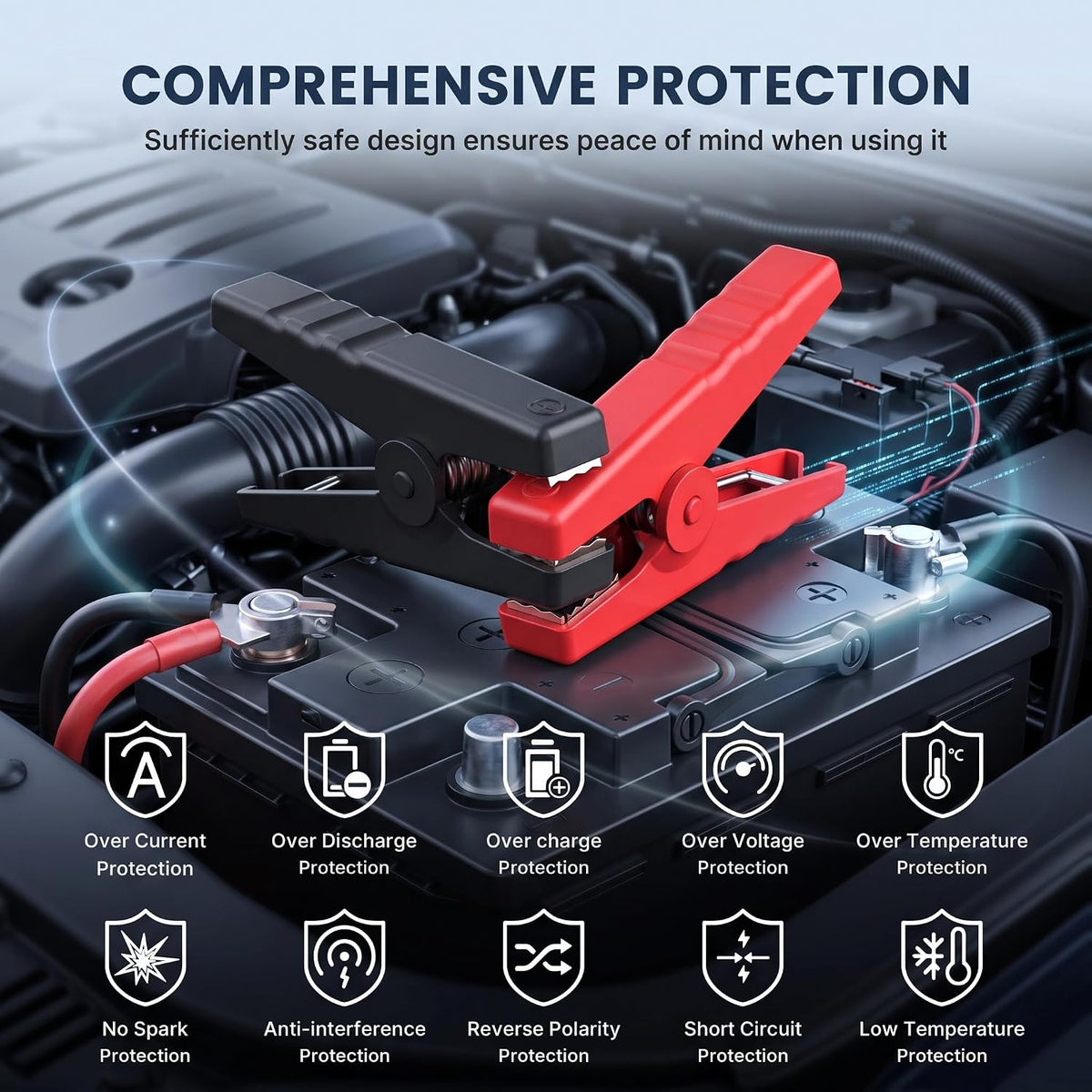 RSH Jump Starter with Air Compressor 4000A Peak Car Battery Jump Starter 150PSI Inflator Auto Booster 15000mAh Jump Box (up to 10L Gas,8L Diesel Engine) with LED Light,Quick Charger USB-C