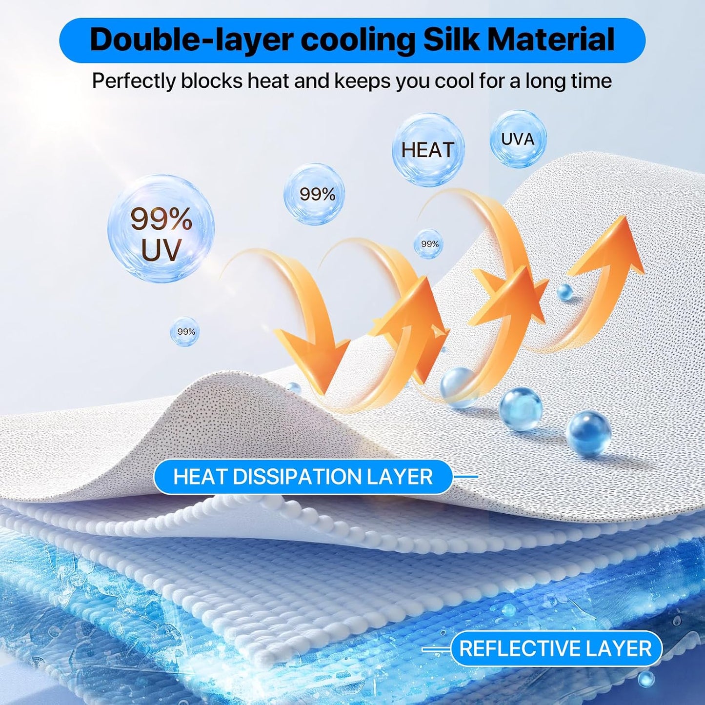 Windshield Sun Shade Umbrella - Protect Car from Sun Rays & Heat Damage Keep Cool & Protect Interior (56" L x 31" W)