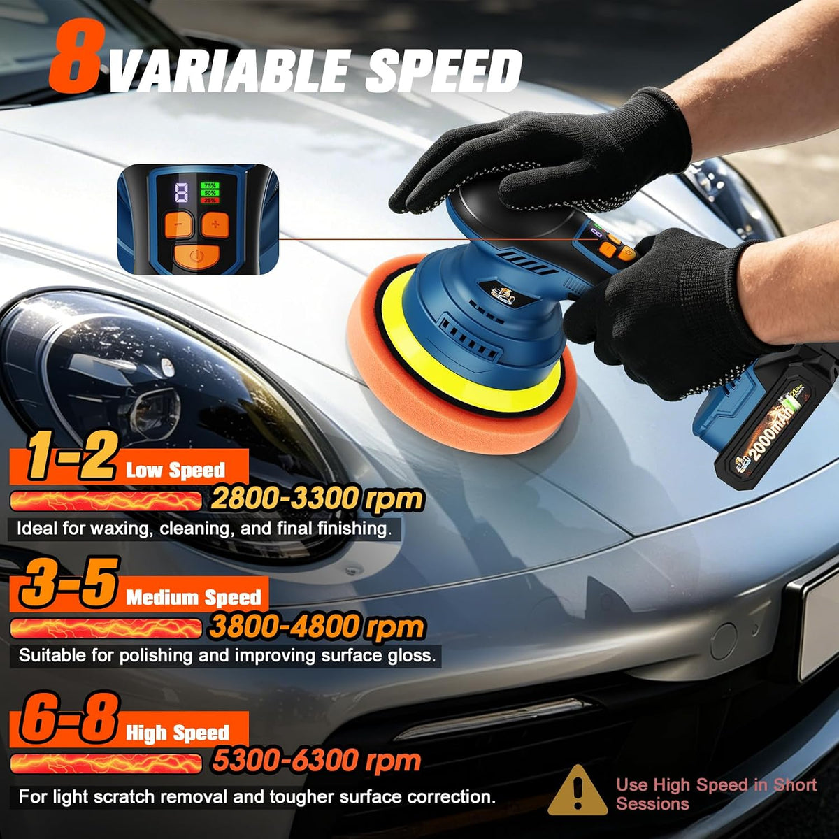 Cordless Car Buffer Polisher, 8-Speed, 2*21V 2000mAh Batteries