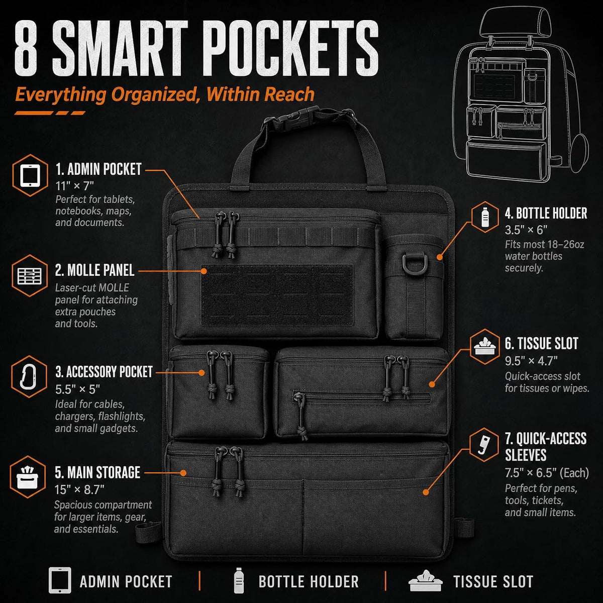 Back Seat Car Organizer: Tactical Heavy-Duty Panel for All Cars SUVs Trucks