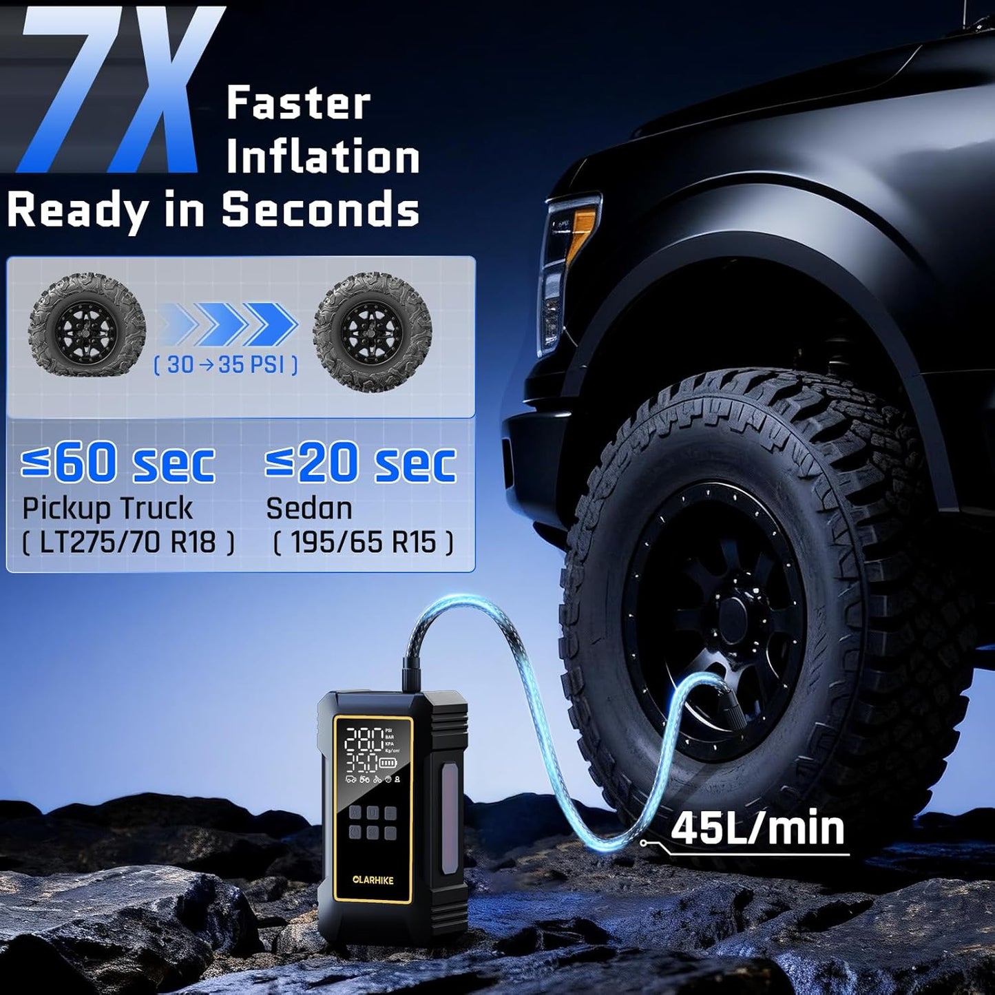 OlarHike Powerful 12000mAh Heavy Duty Tire Inflator Portable Air Compressor, 7X Faster, 150PSI Dual Power 12V&Cordless Air Pump for Car Tires, Pickup Trucks, Jeeps, SUVs & RVs. Digital Pressure Gauge